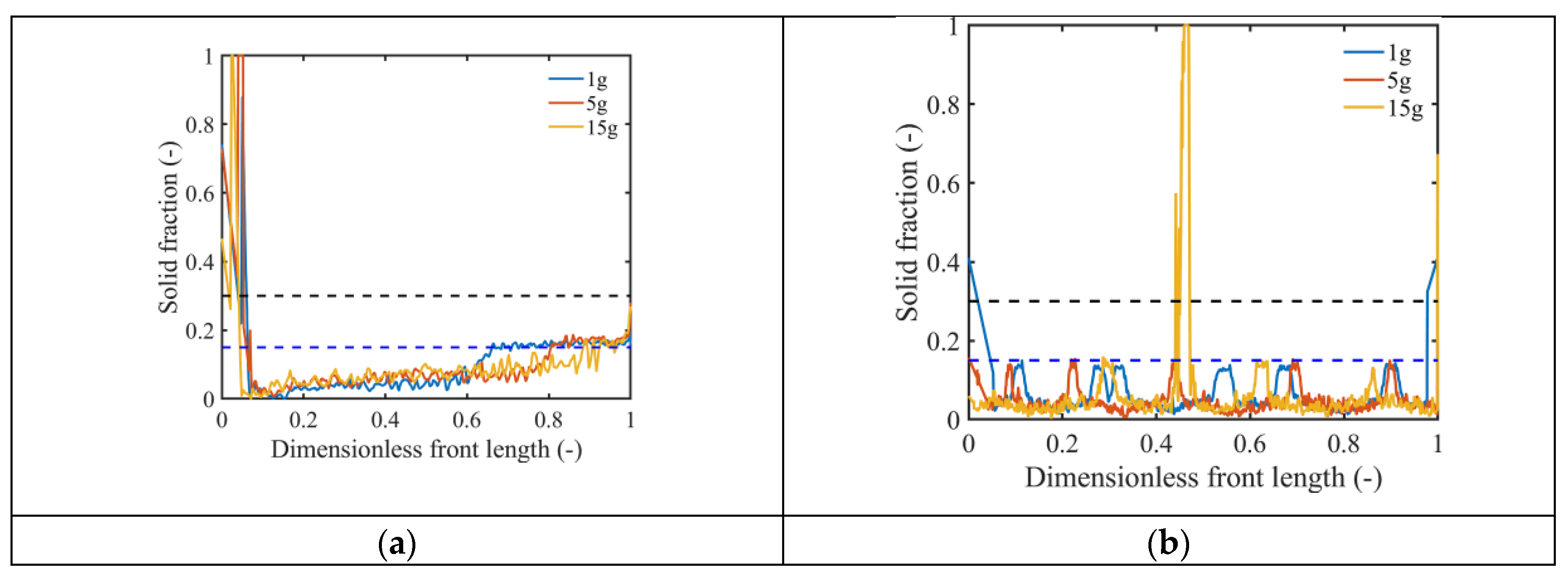 Preprints 183287 g014