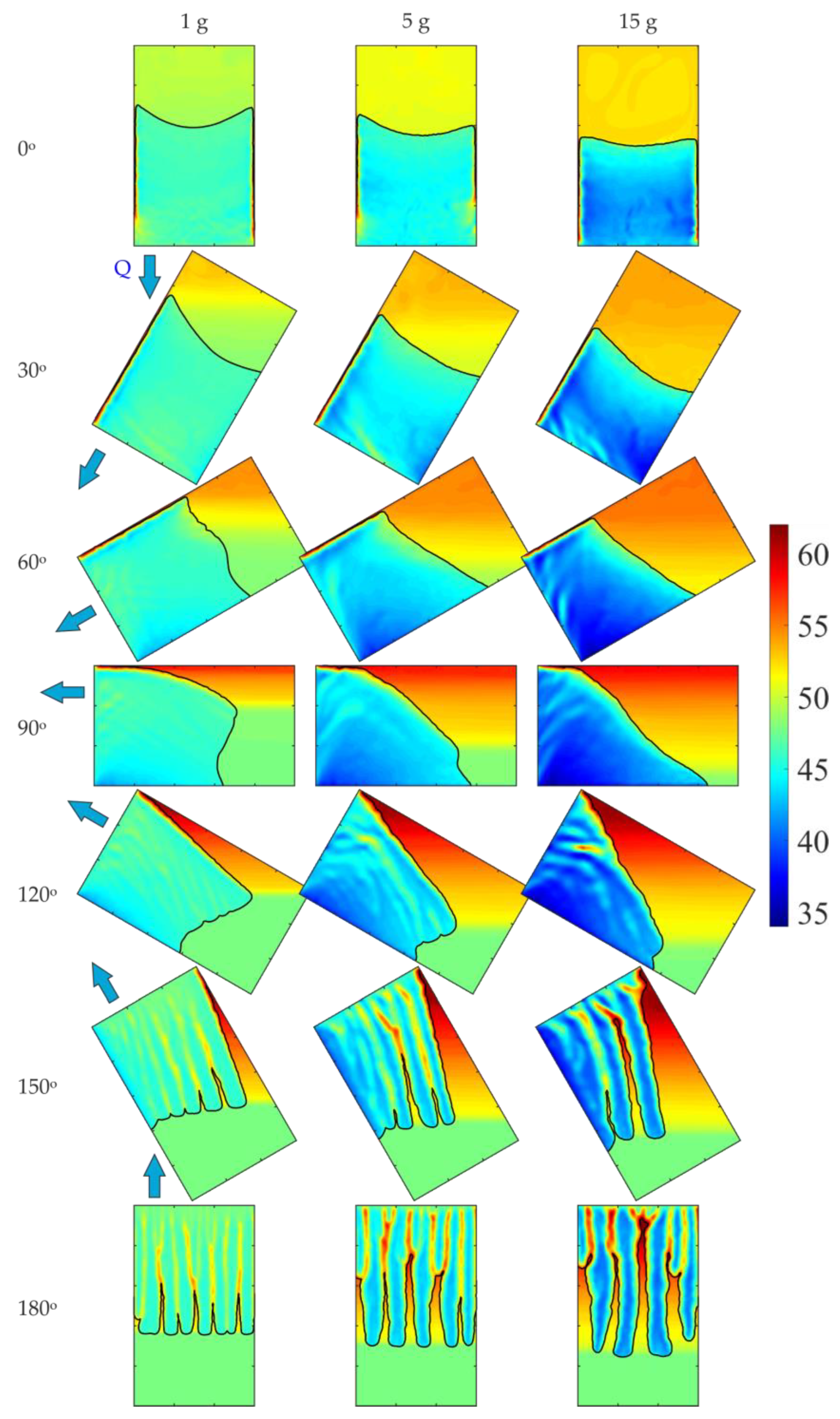 Preprints 183287 g015