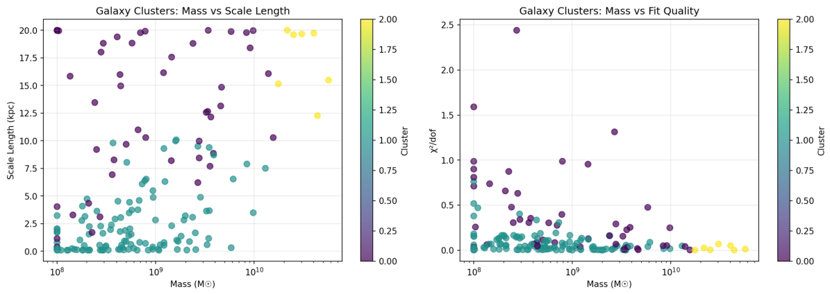Preprints 210026 g003