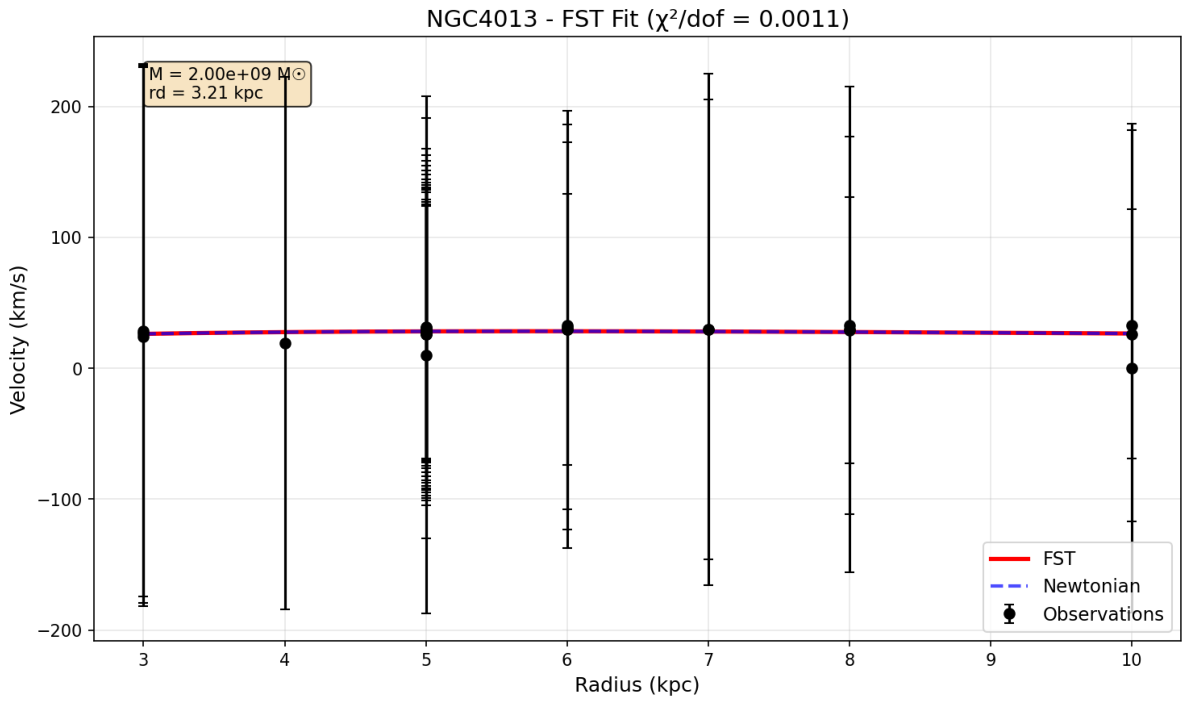 Preprints 210026 g007