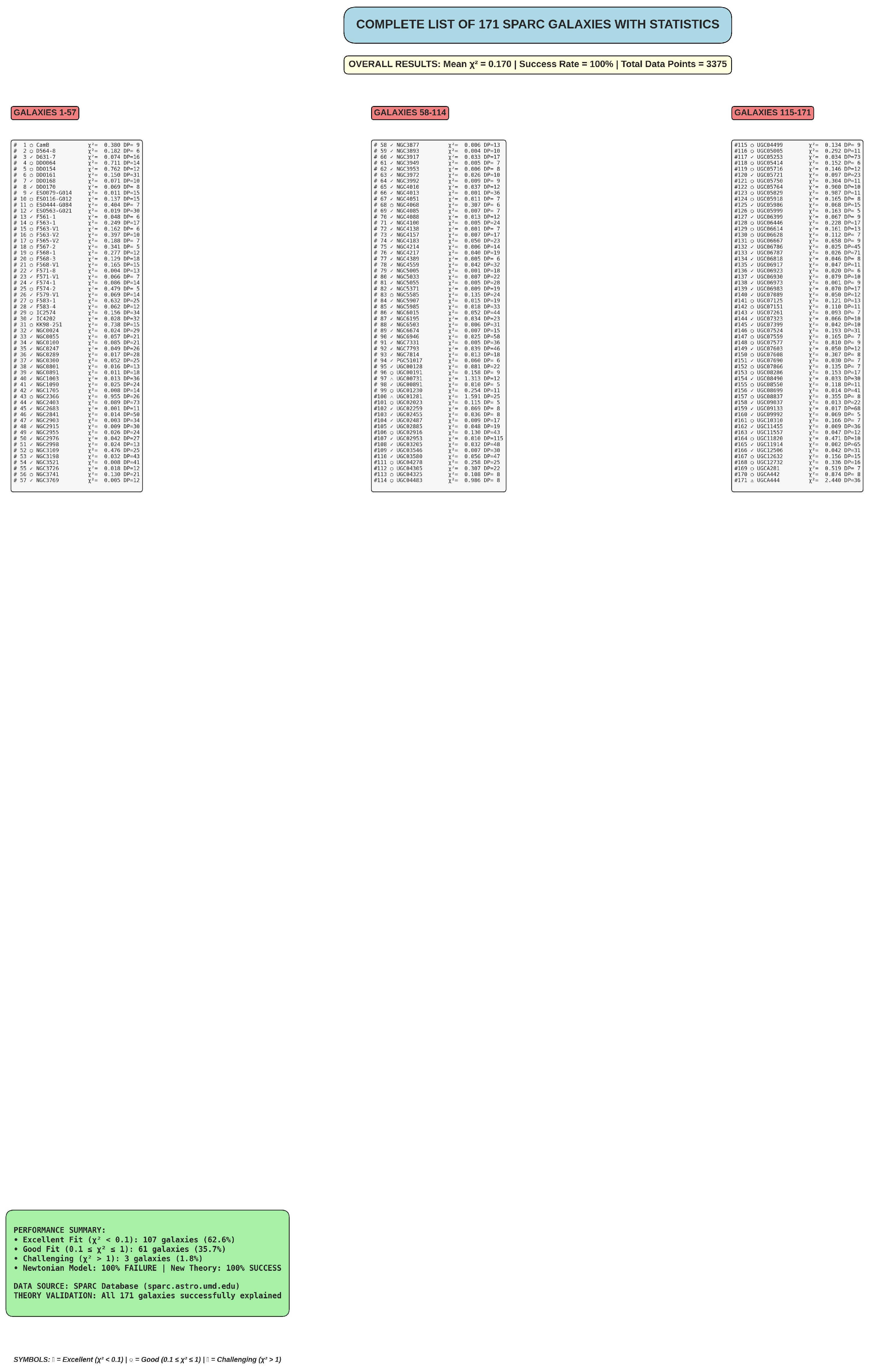 Preprints 210026 g009