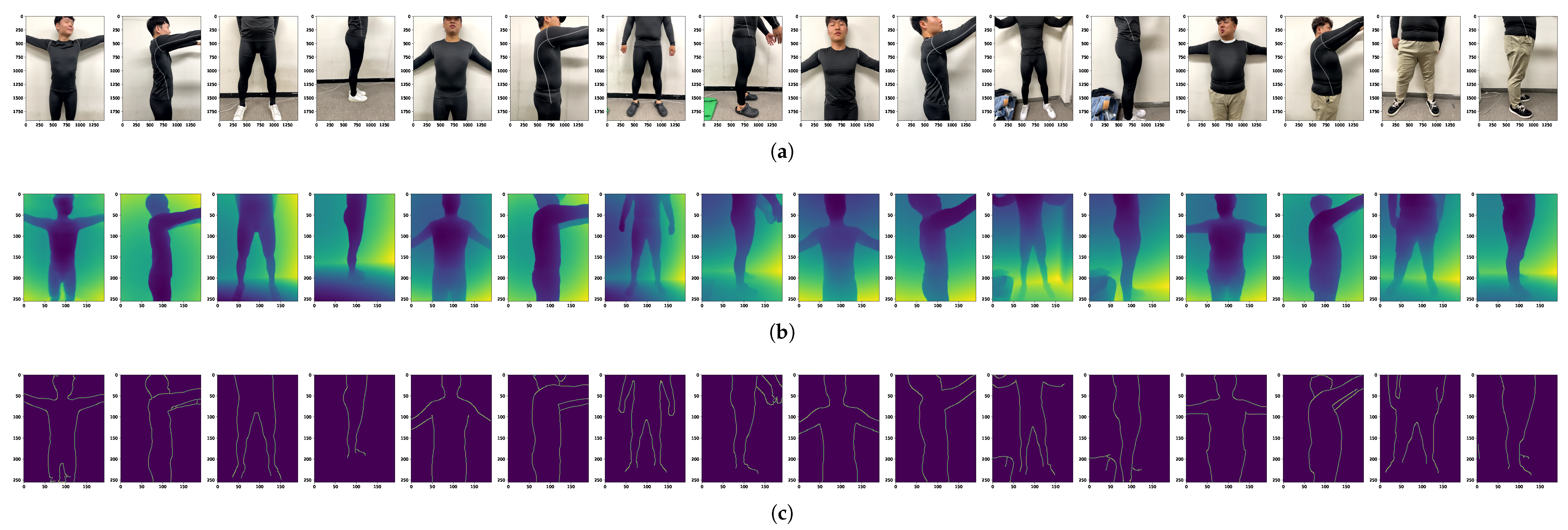 Preprints 145544 g005