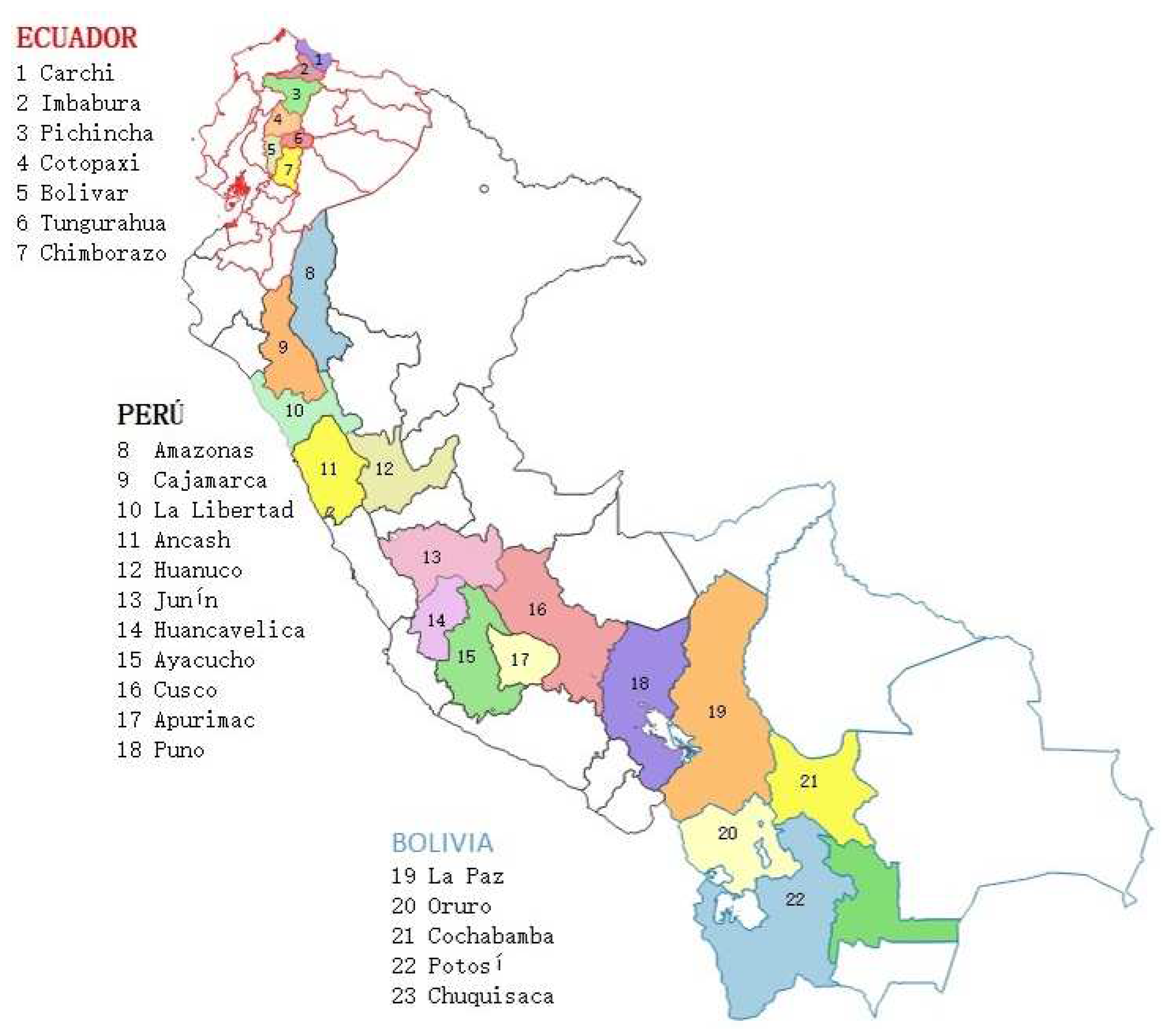 Preprints 86921 g003