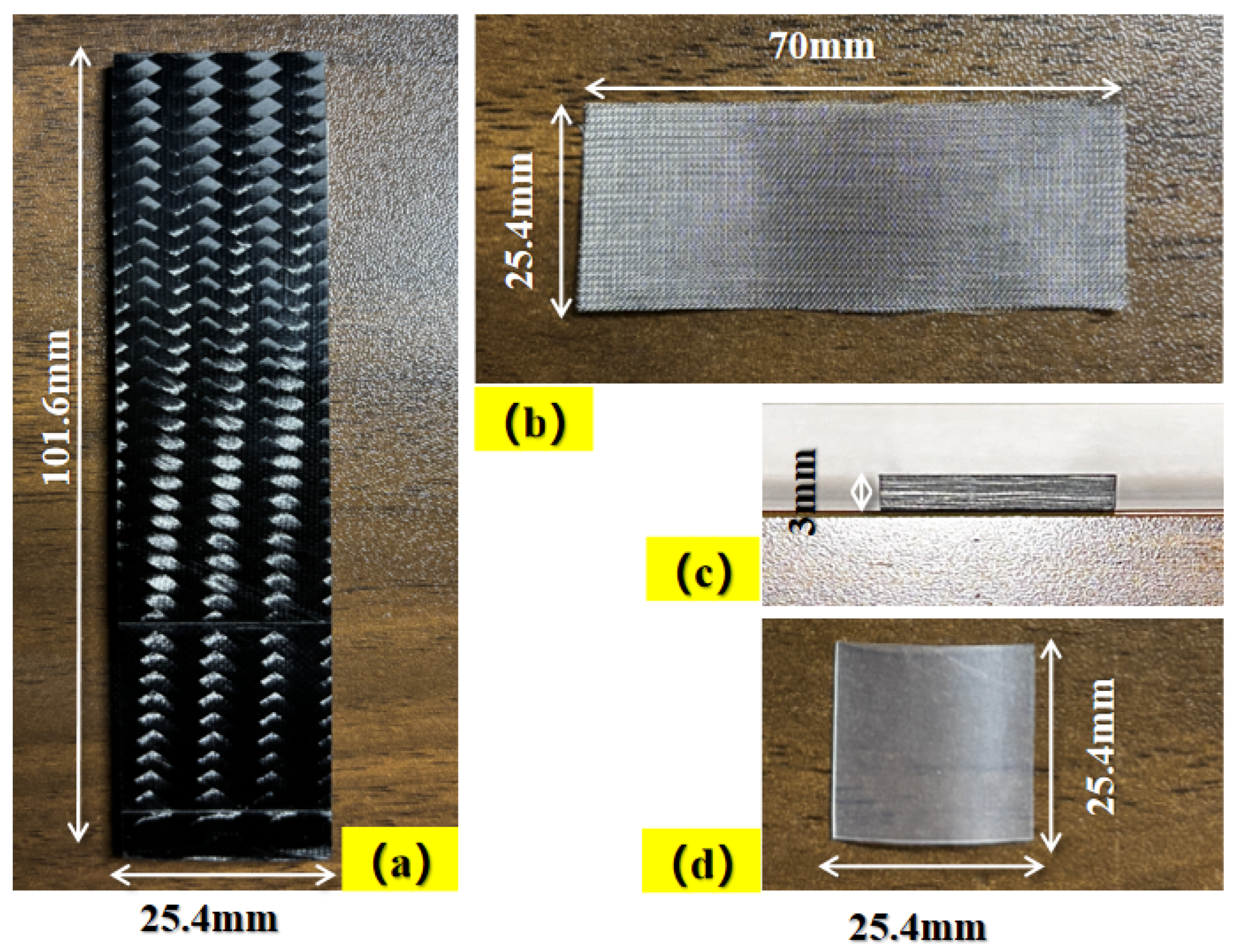 Preprints 159696 g001