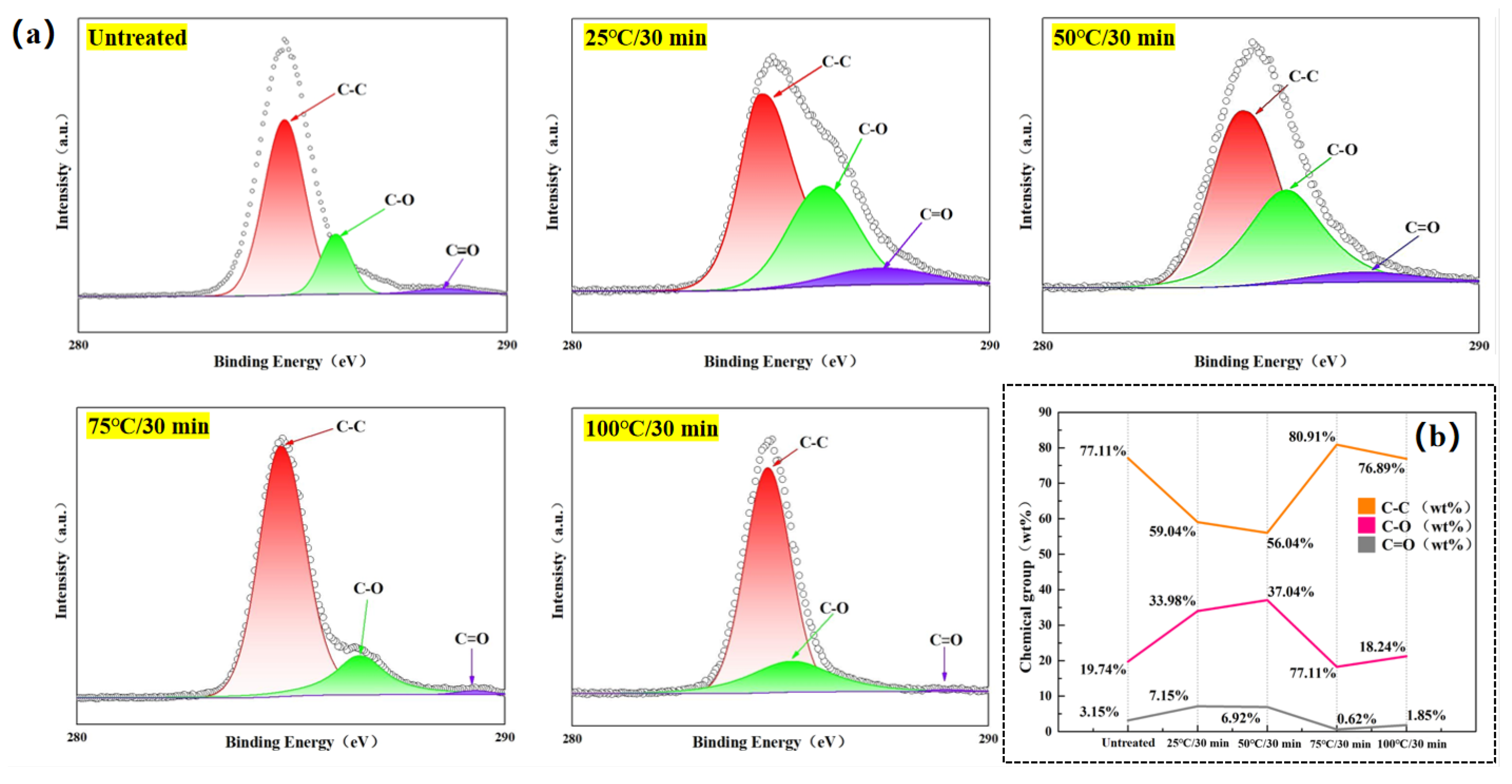 Preprints 159696 g010