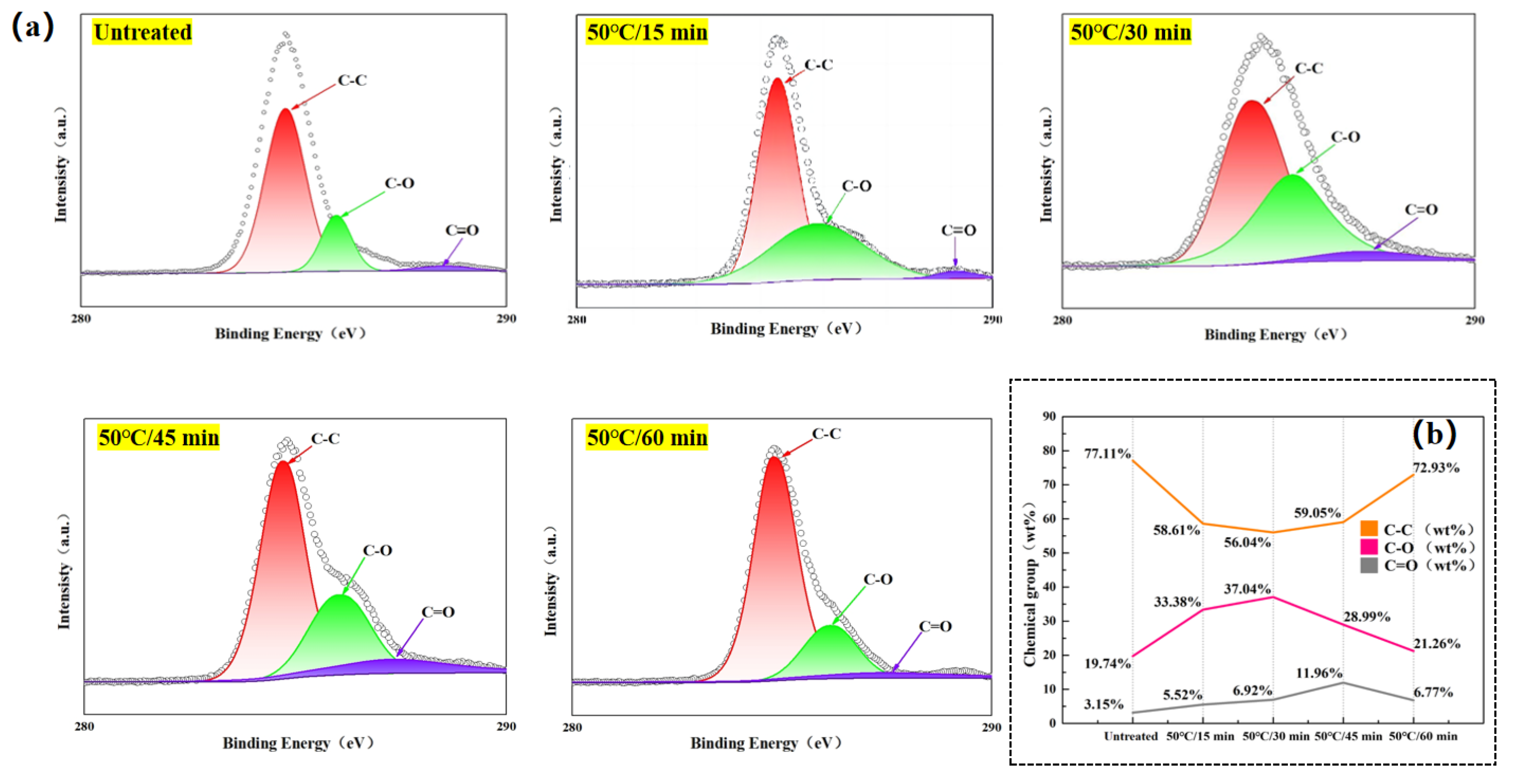 Preprints 159696 g011