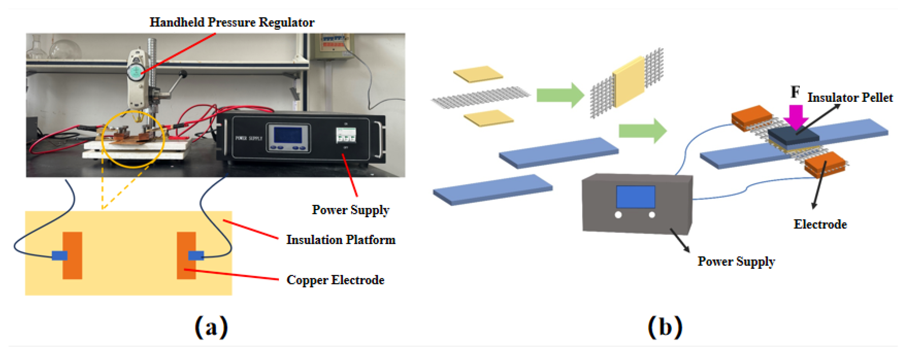 Preprints 159696 g015