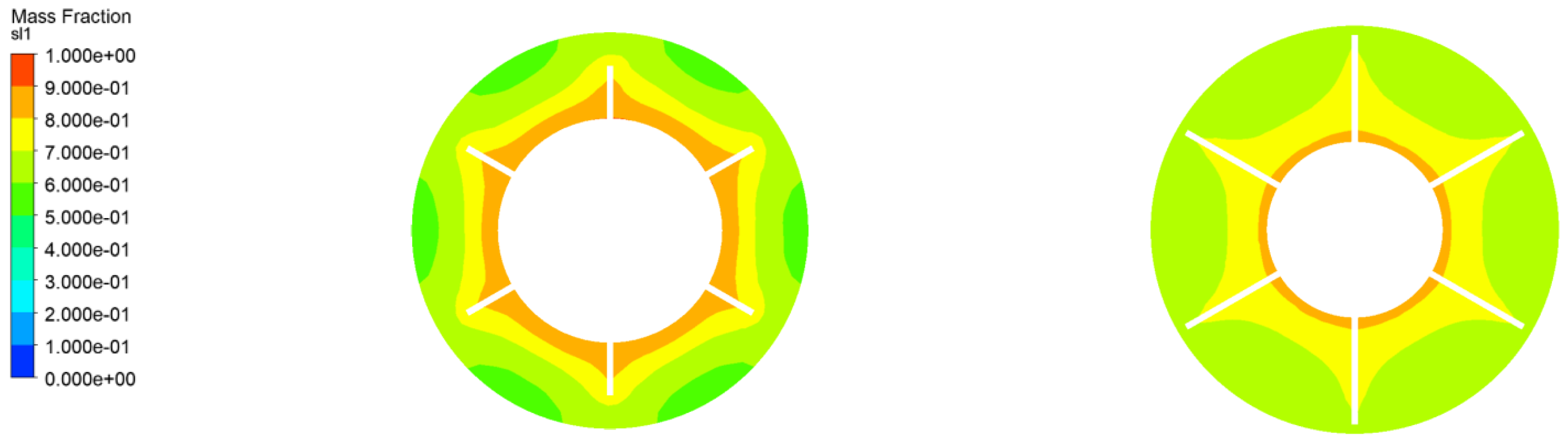 Preprints 174782 g021