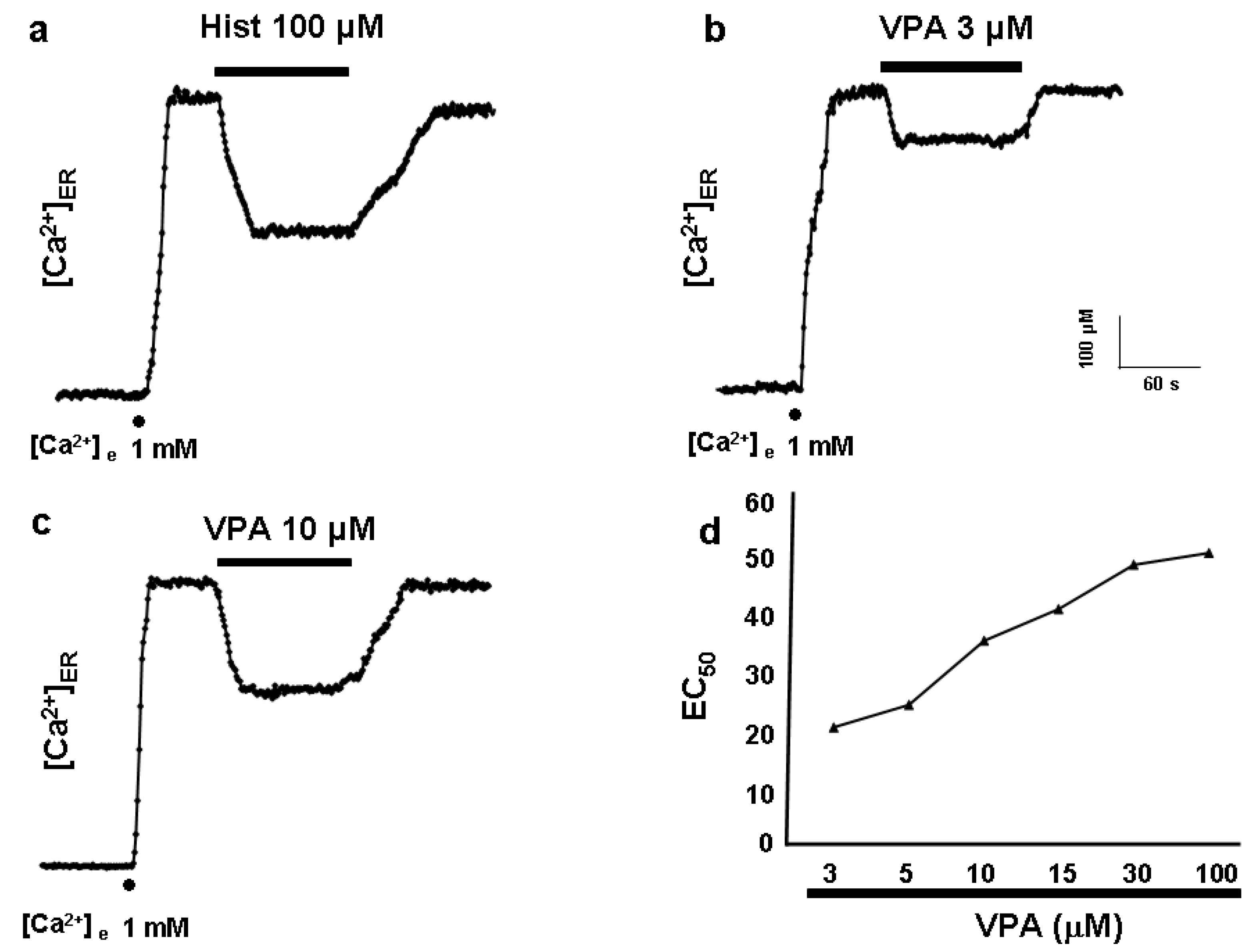 Preprints 194374 g001