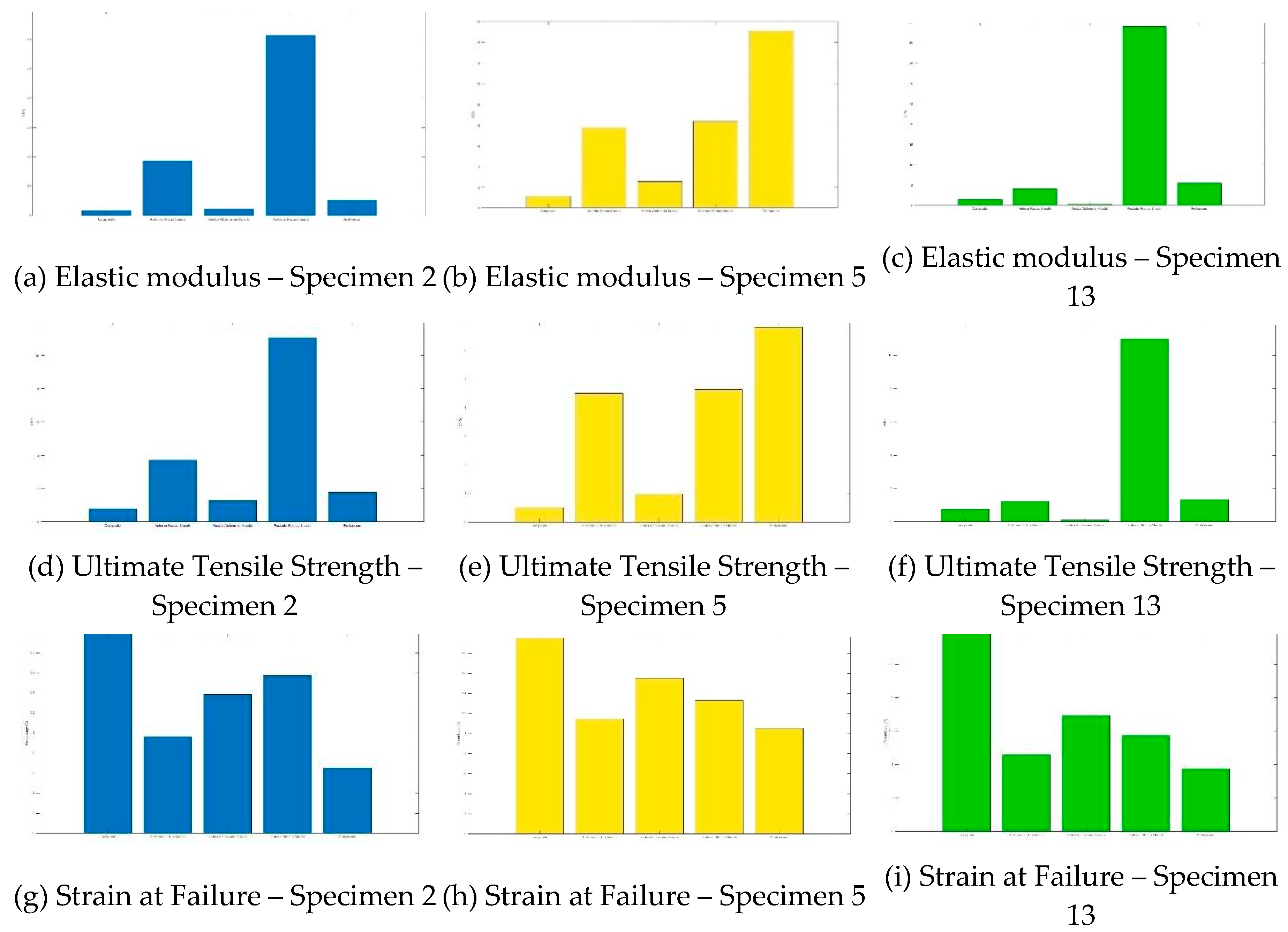 Preprints 86265 g010