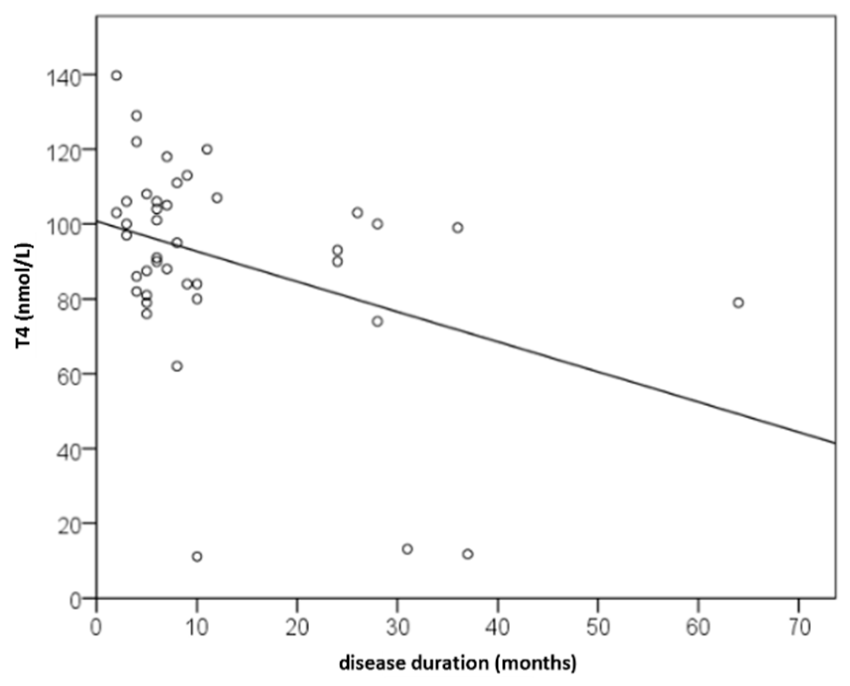 Preprints 190521 g009