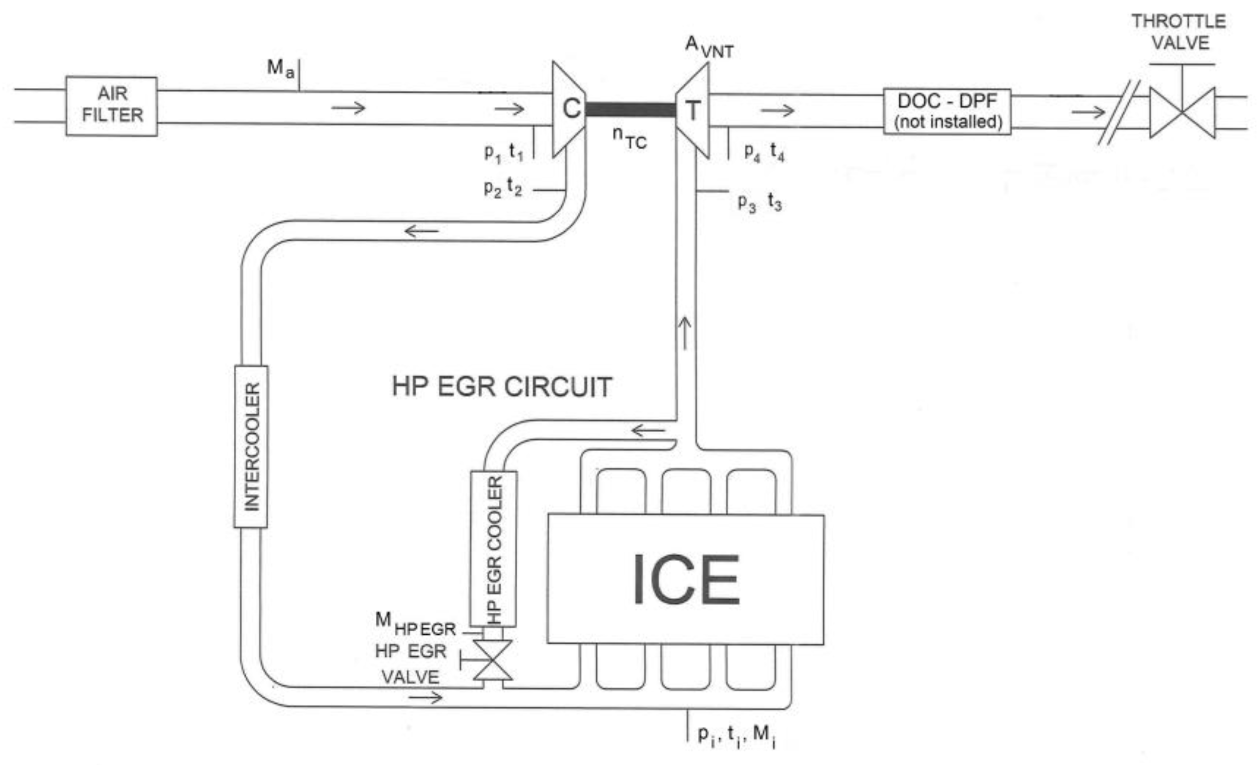 Preprints 153611 g001
