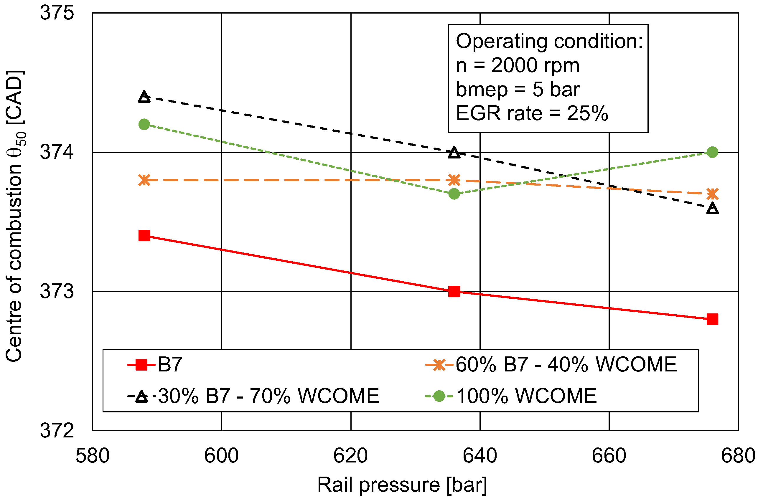 Preprints 153611 g018
