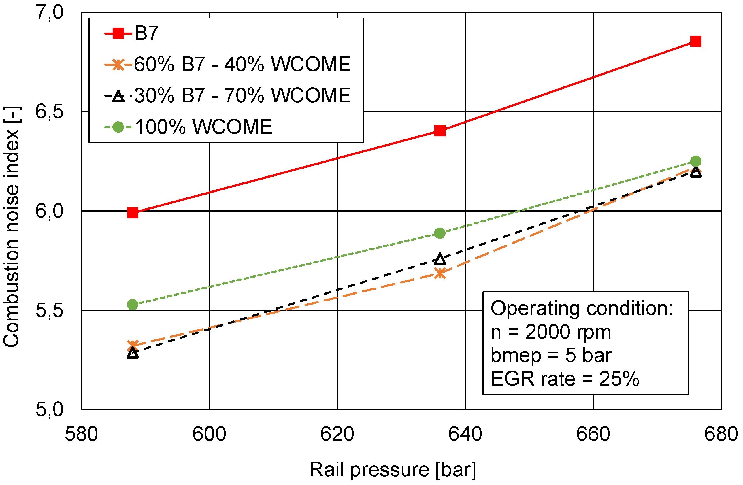 Preprints 153611 g020