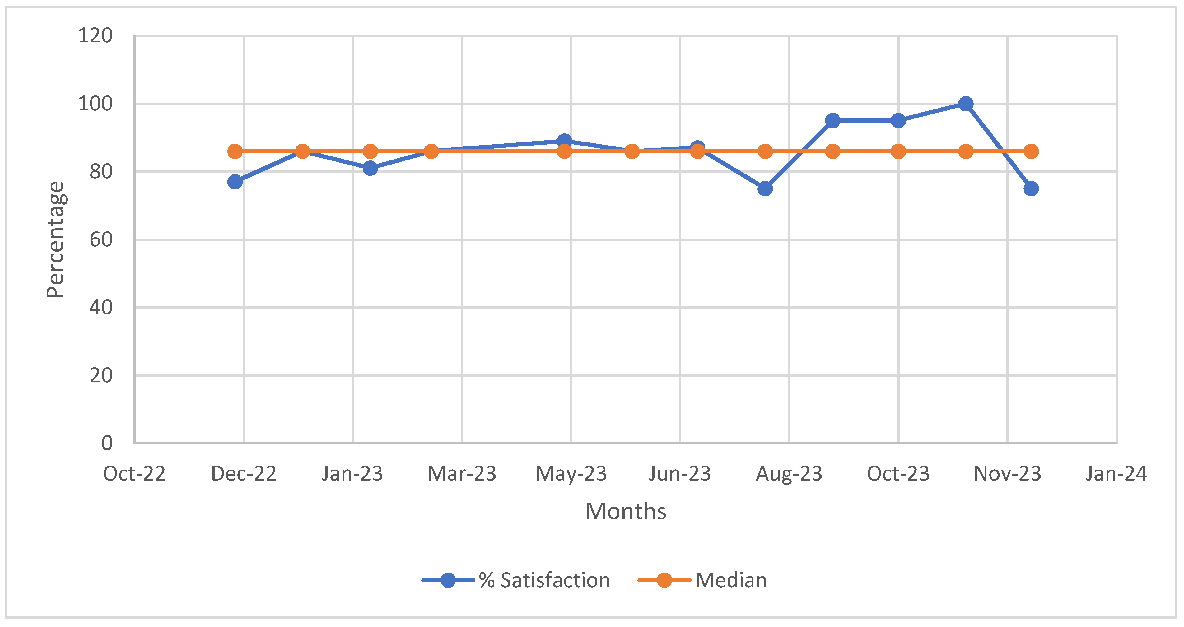 Preprints 164511 g002