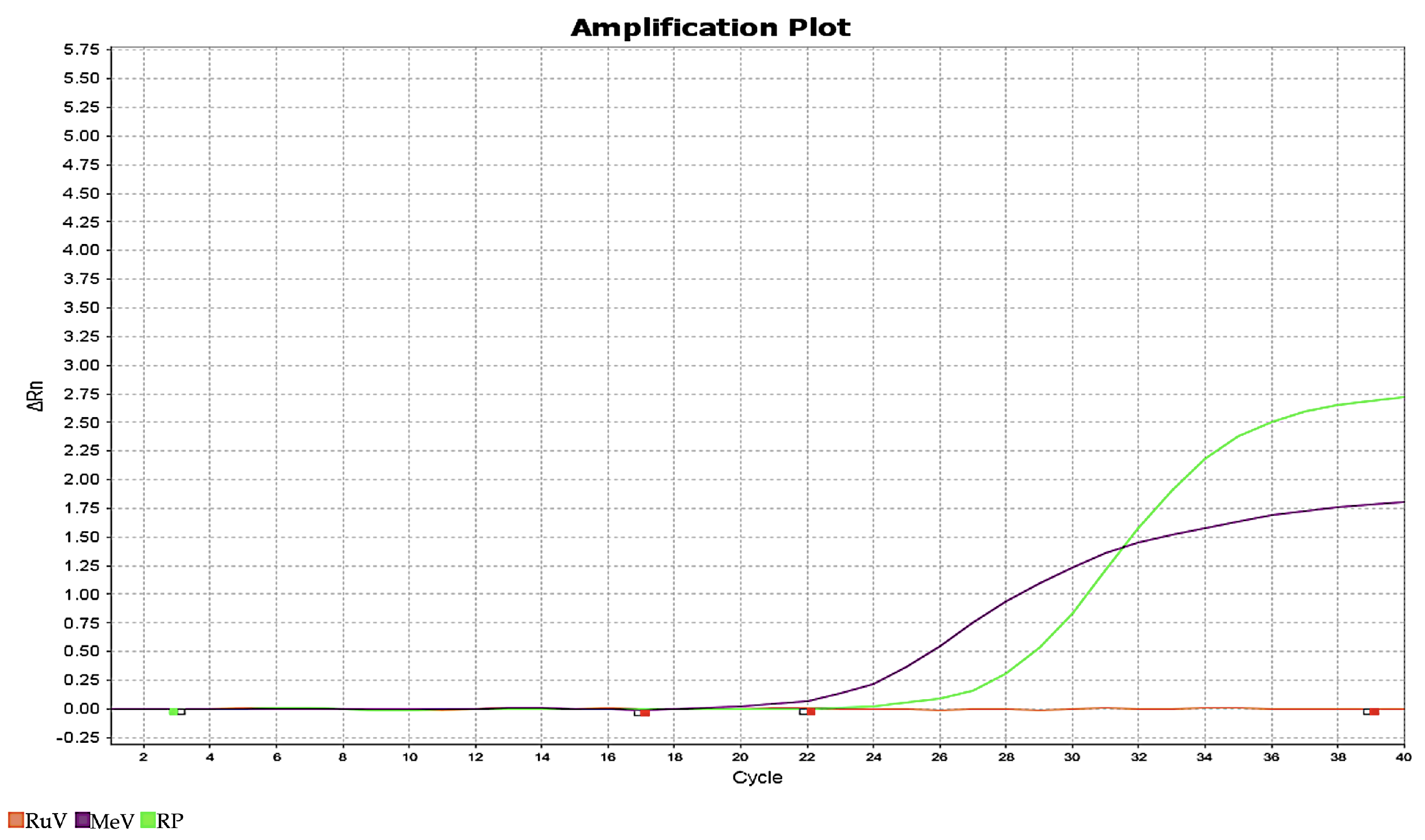 Preprints 201586 g002