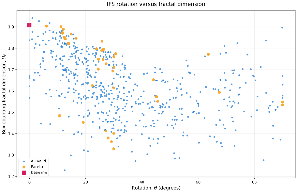 Preprints 235135 g008