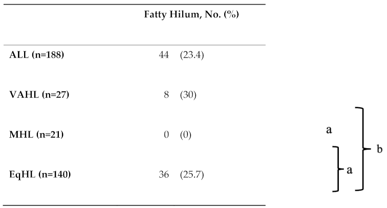 Preprints 104515 i001