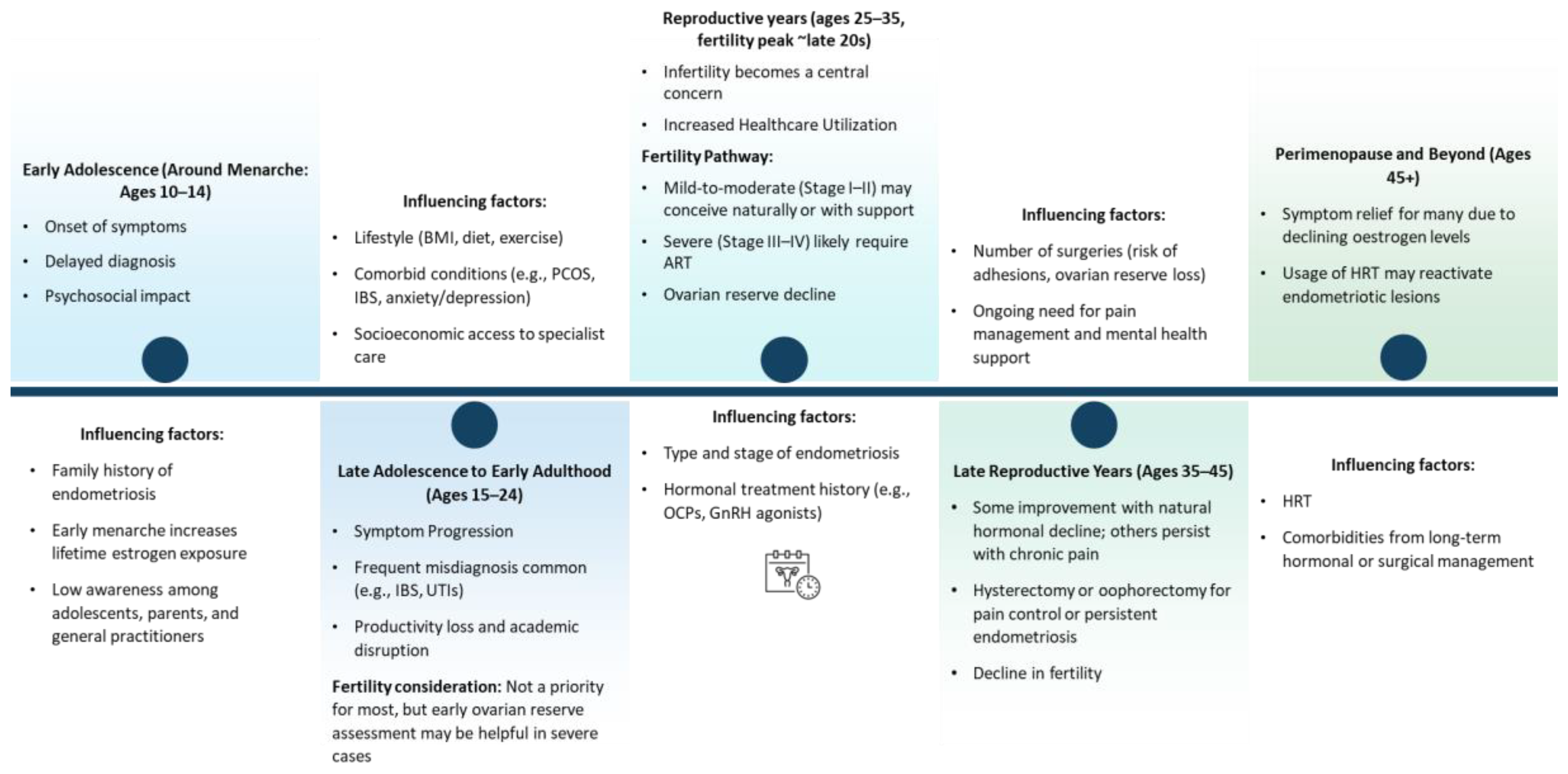 Preprints 169269 g001