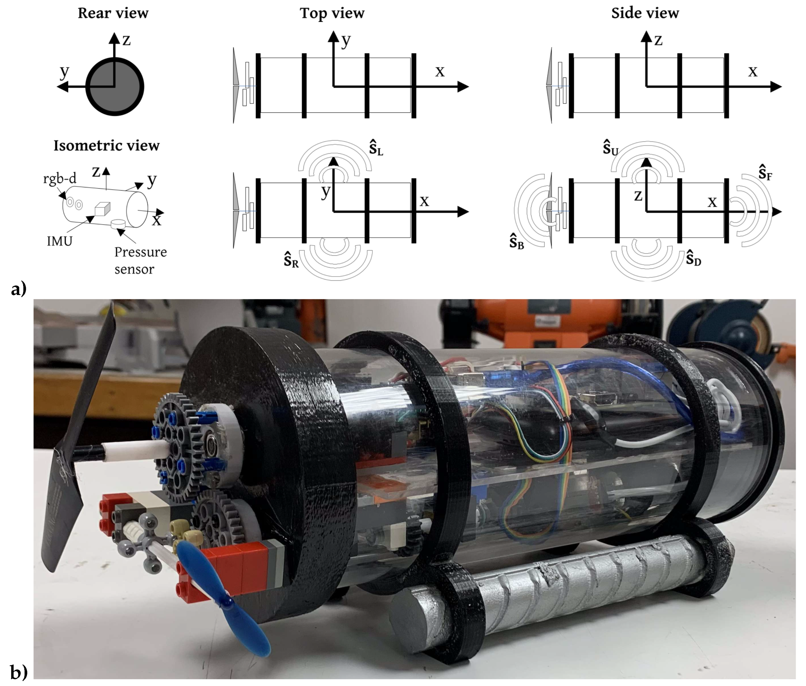 Preprints 146416 g001