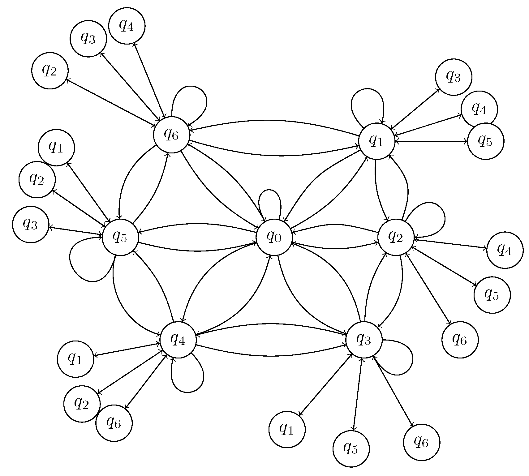 Preprints 146416 g004