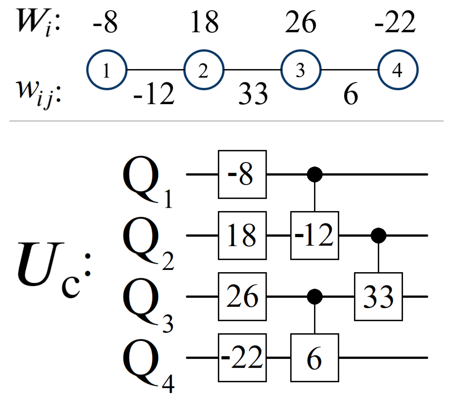 Preprints 81398 g003