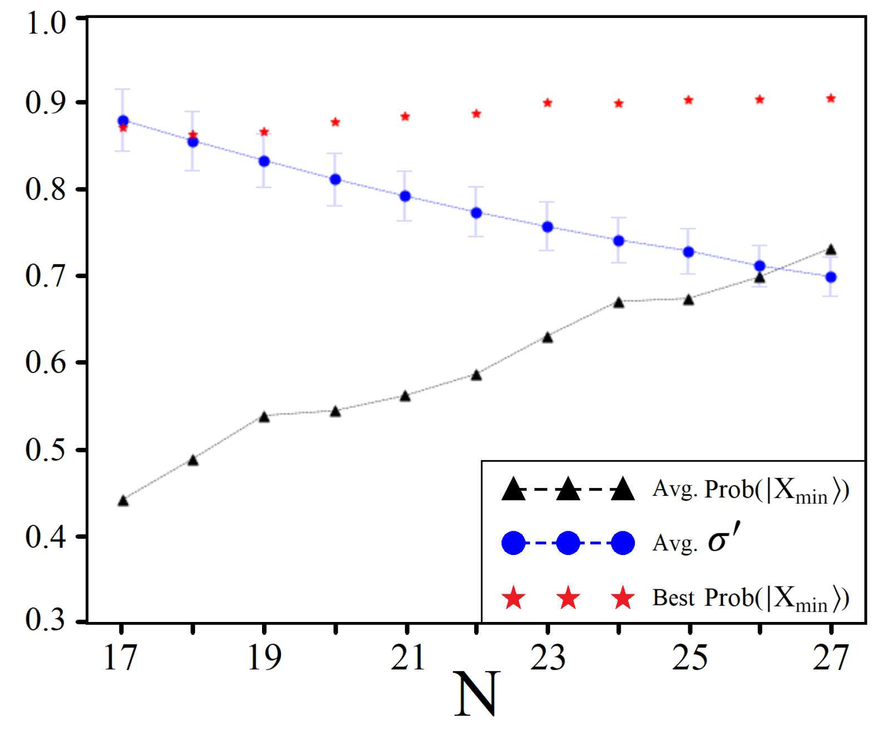 Preprints 81398 g006