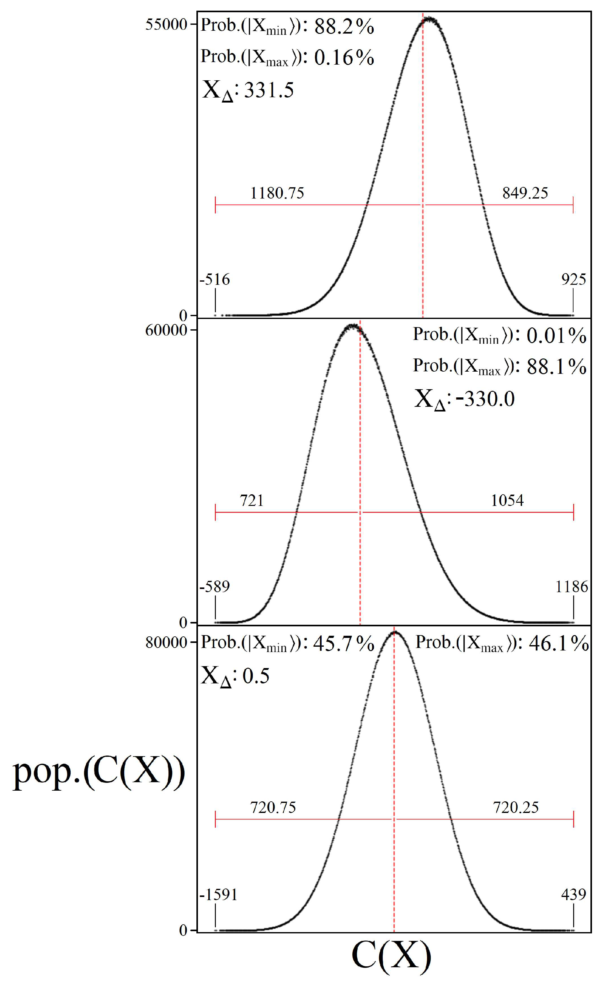 Preprints 81398 g007