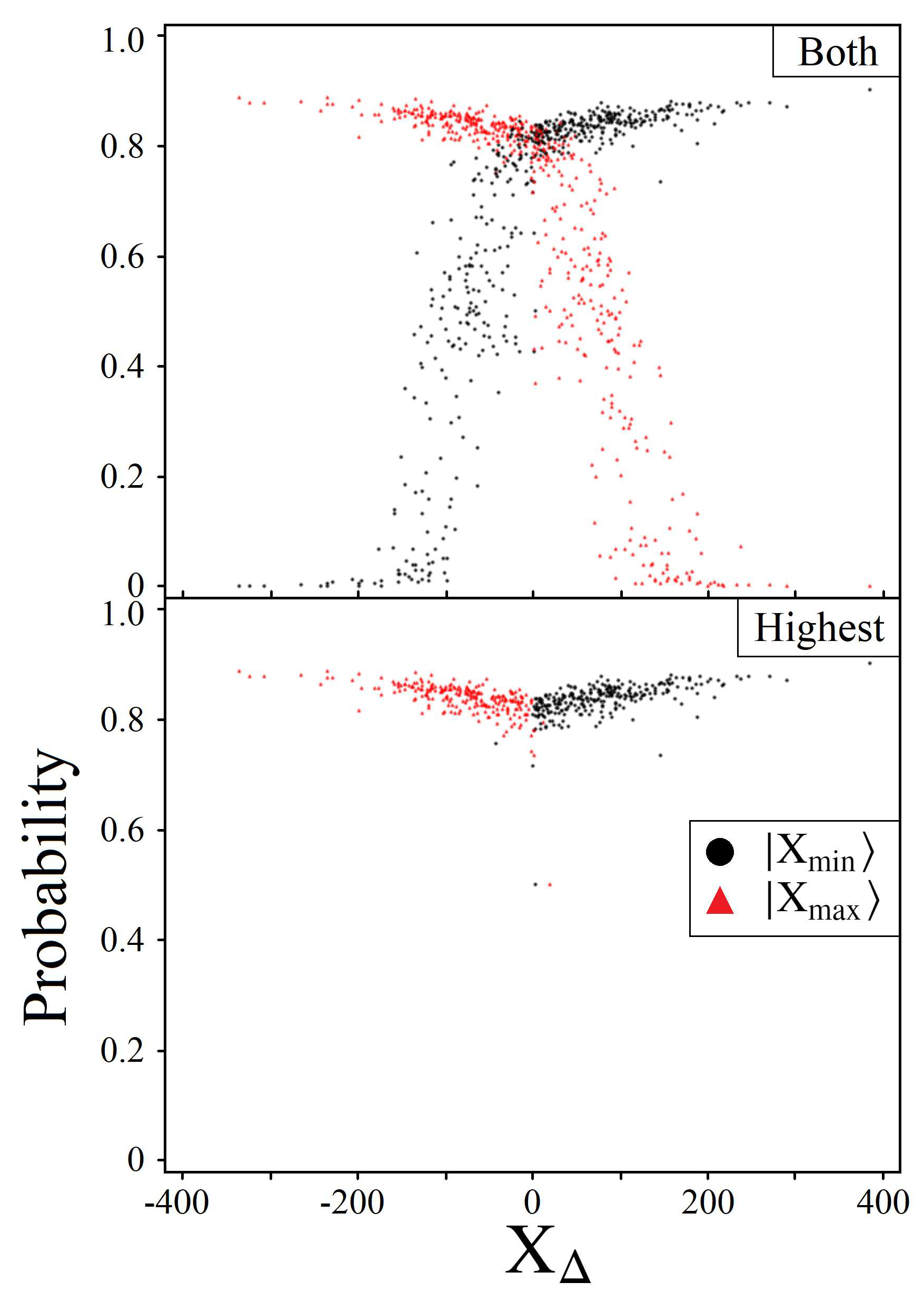 Preprints 81398 g008