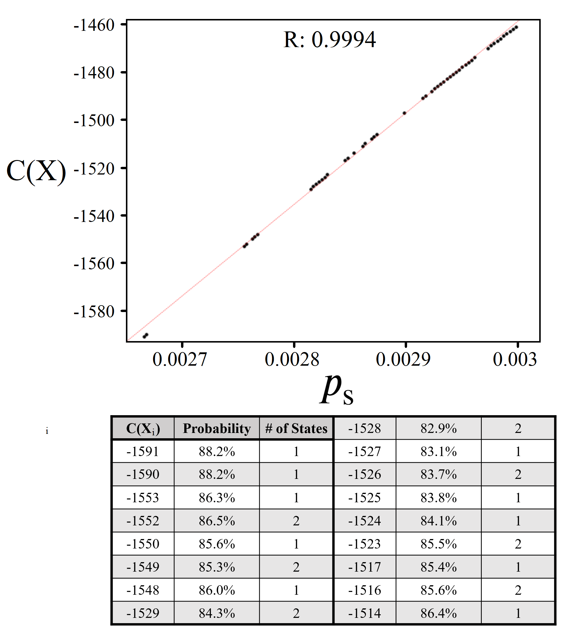 Preprints 81398 g010