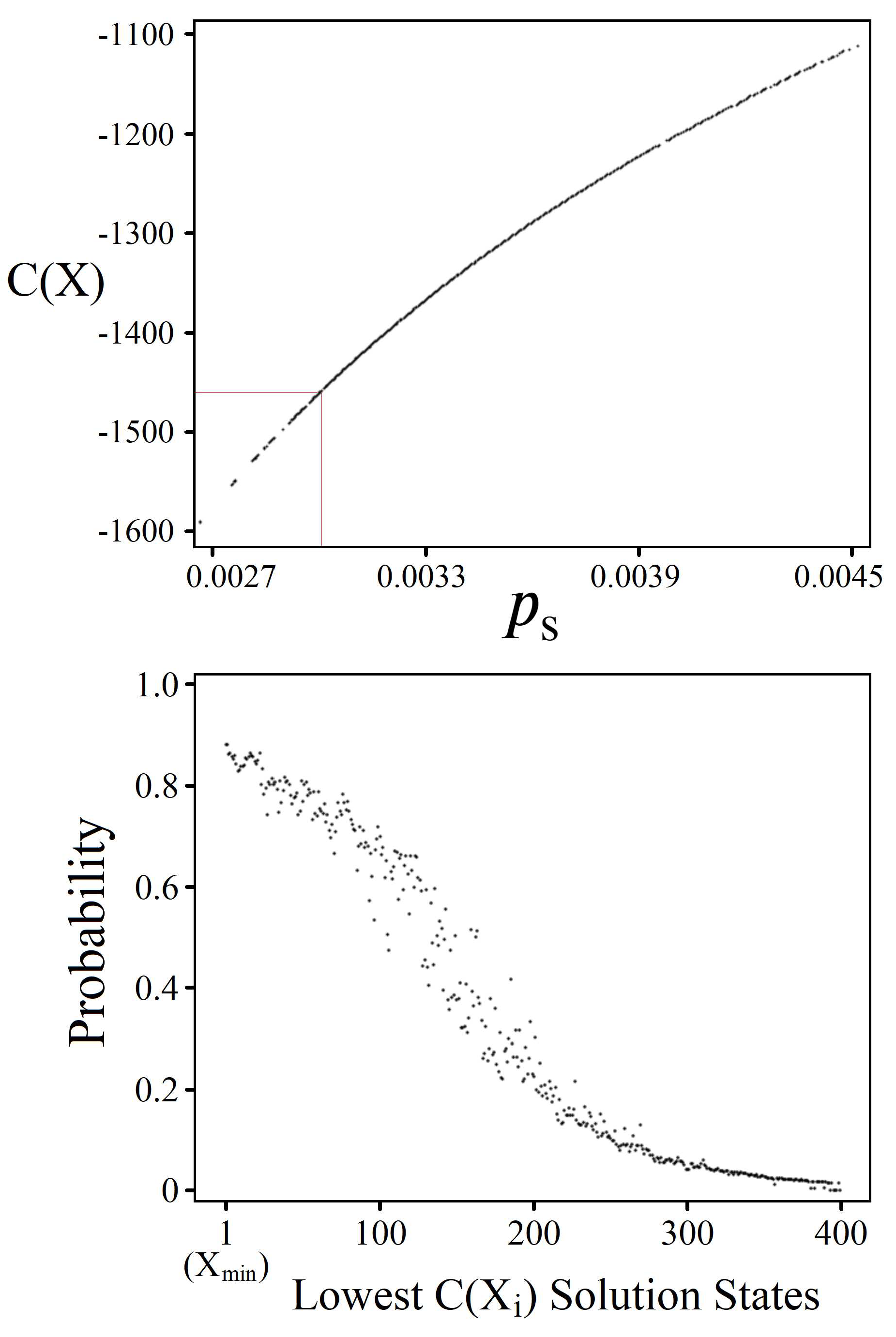 Preprints 81398 g011