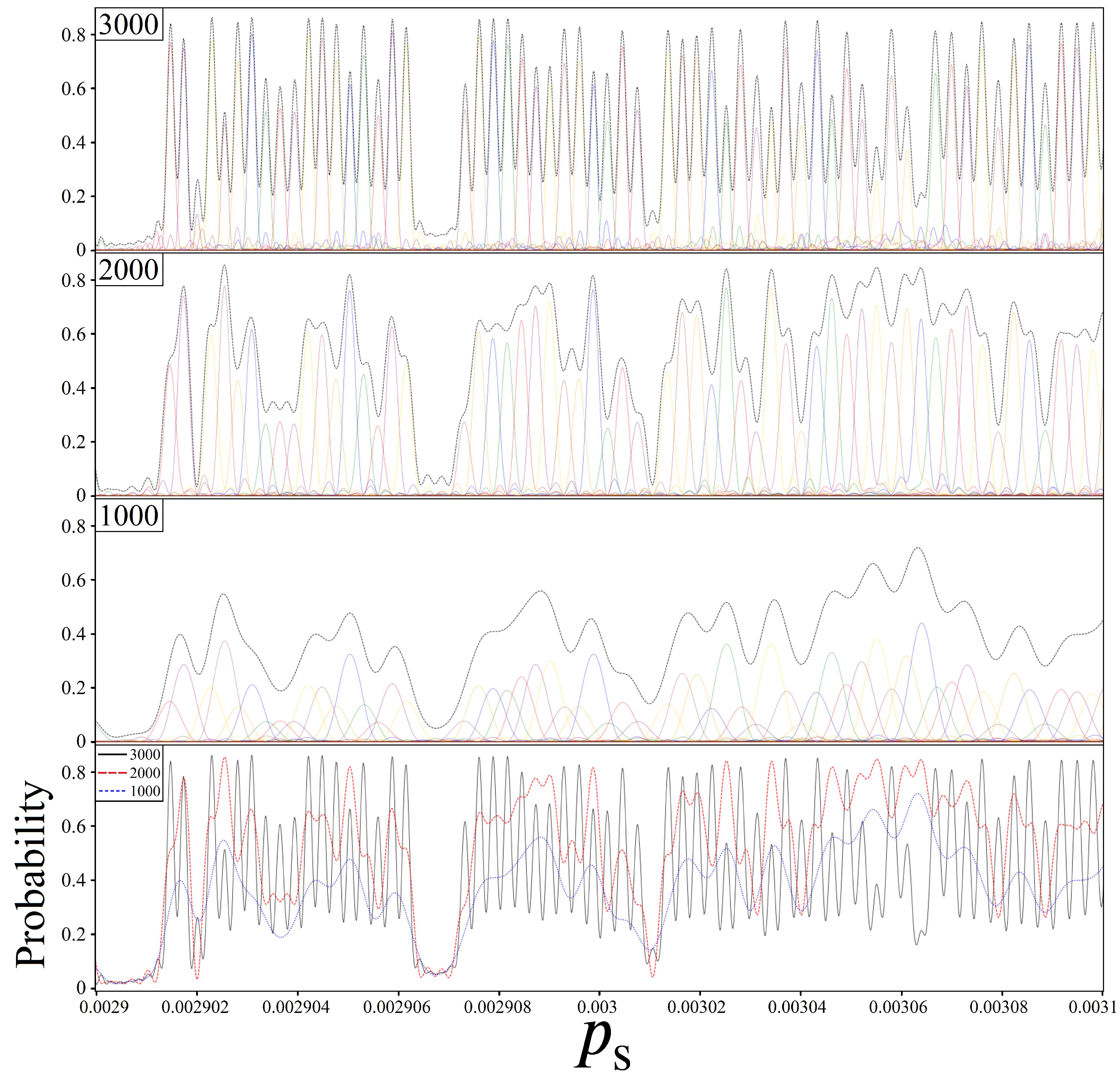 Preprints 81398 g012