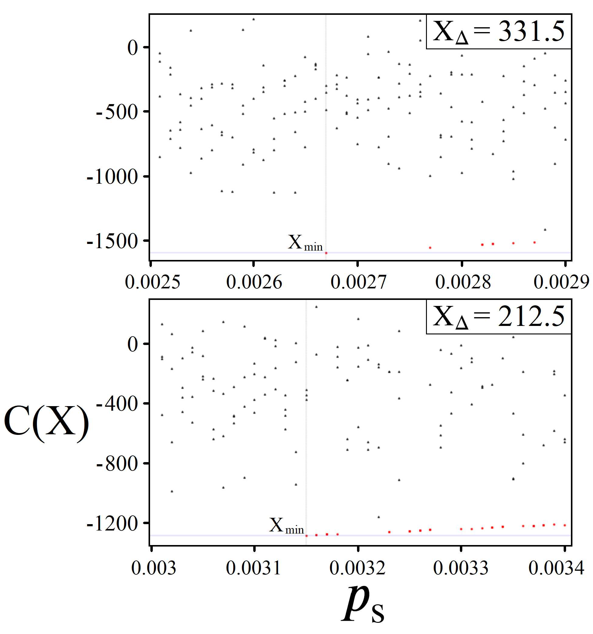 Preprints 81398 g014