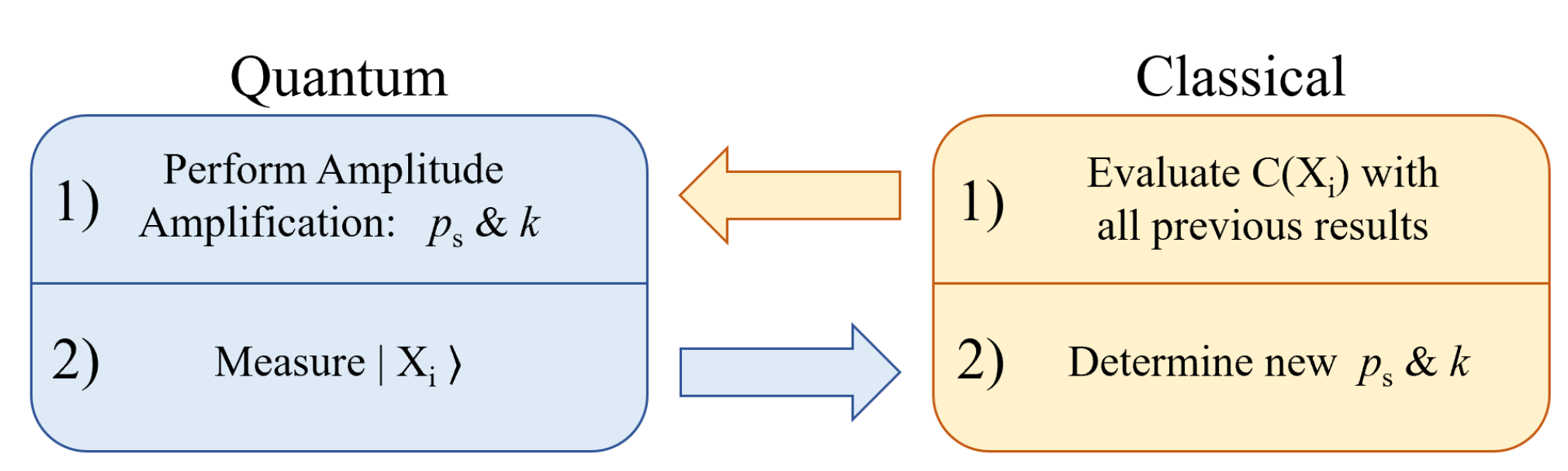 Preprints 81398 g015