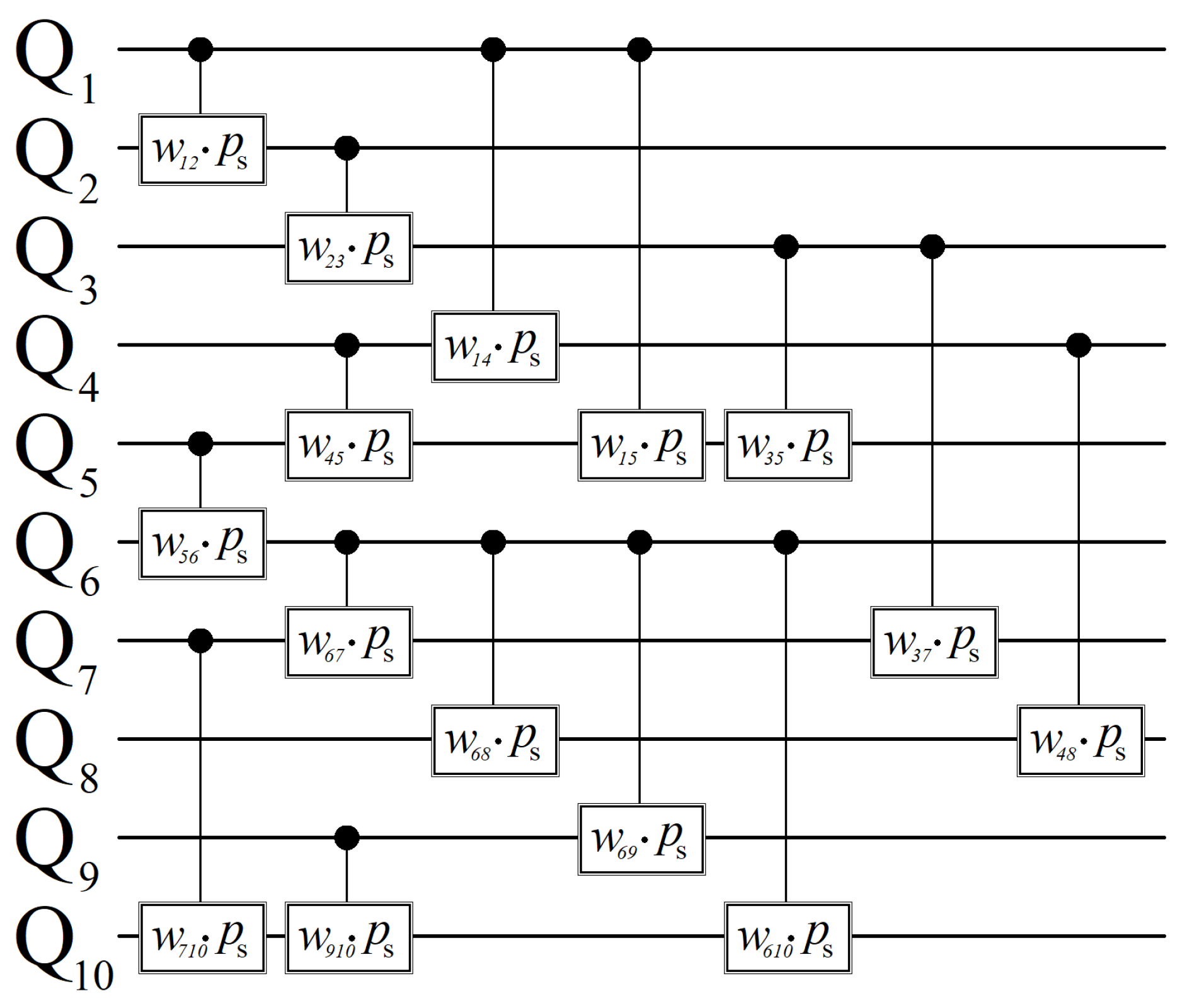 Preprints 81398 g0a2
