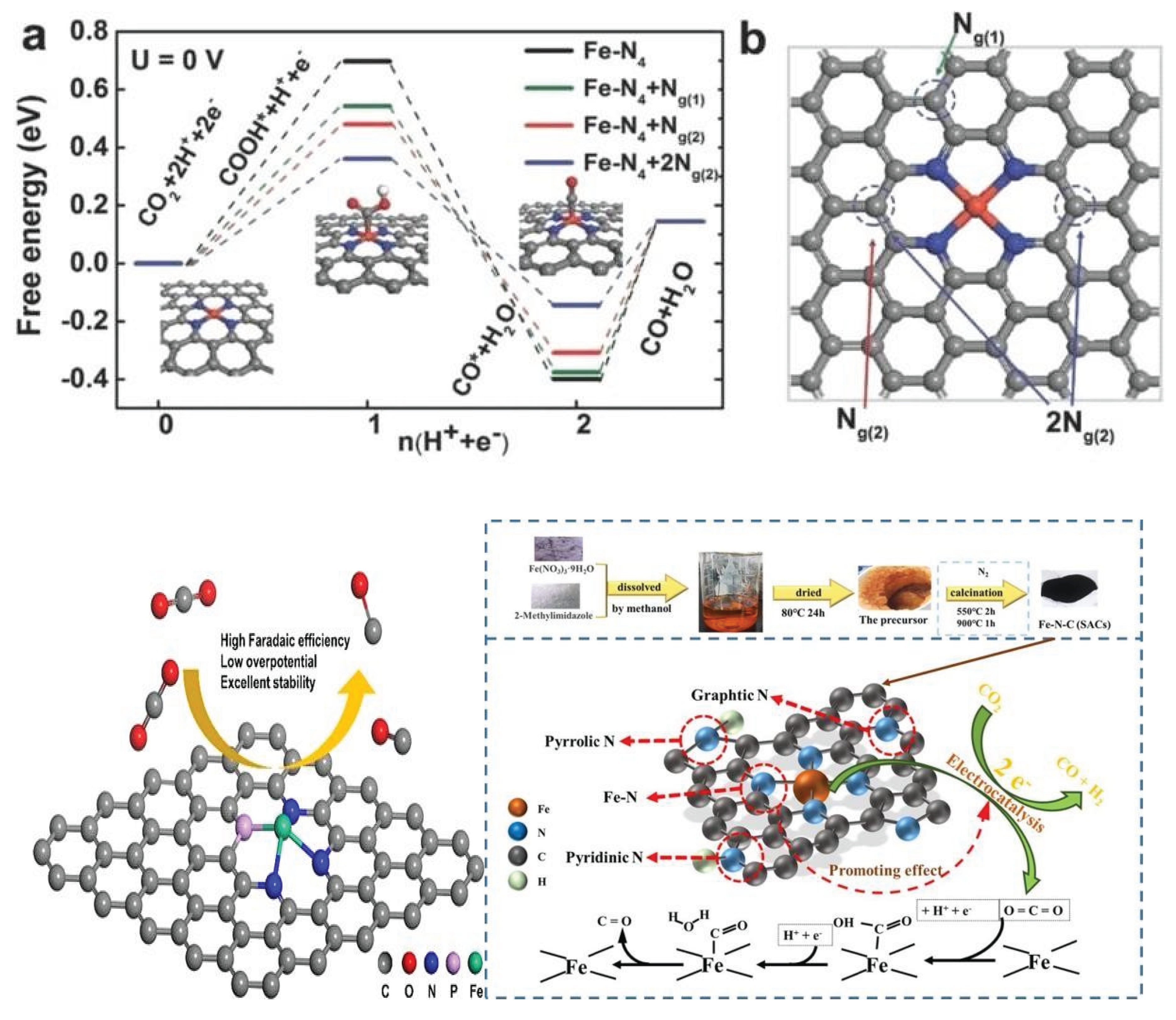 Preprints 166216 g011