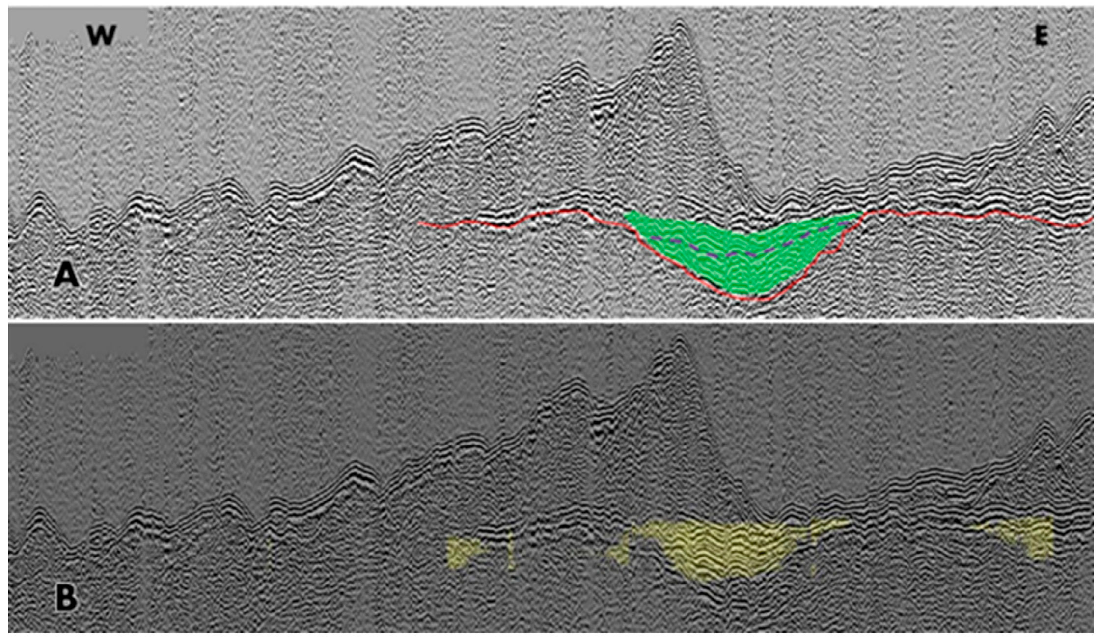 Preprints 100139 g007