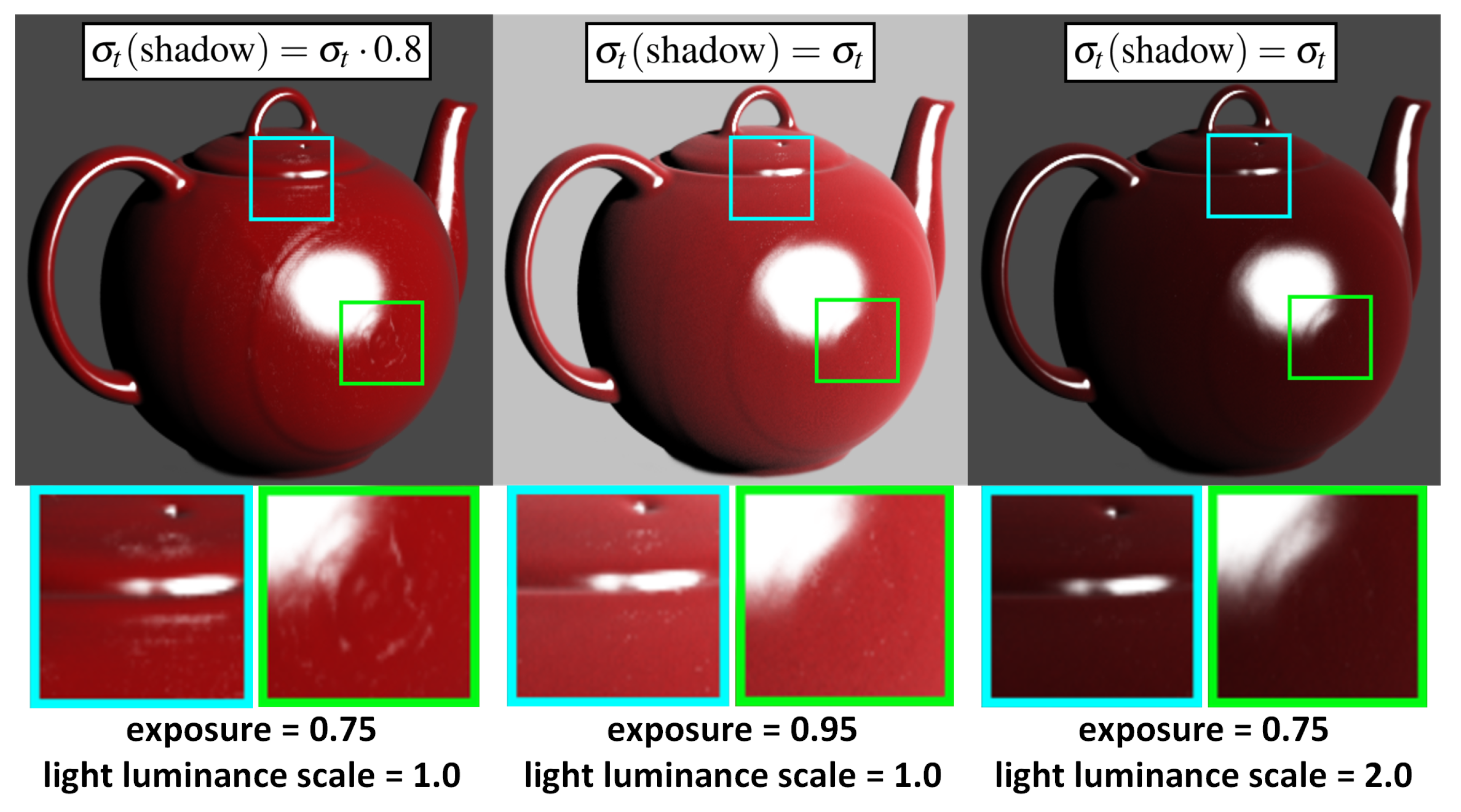 Preprints 159252 g003