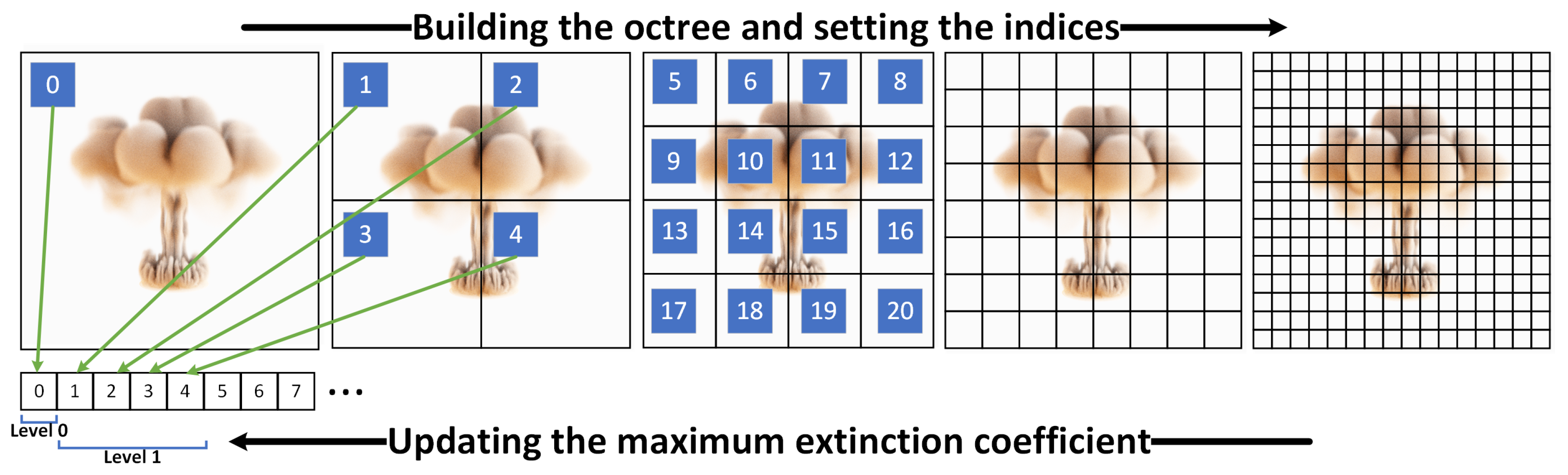 Preprints 159252 g004