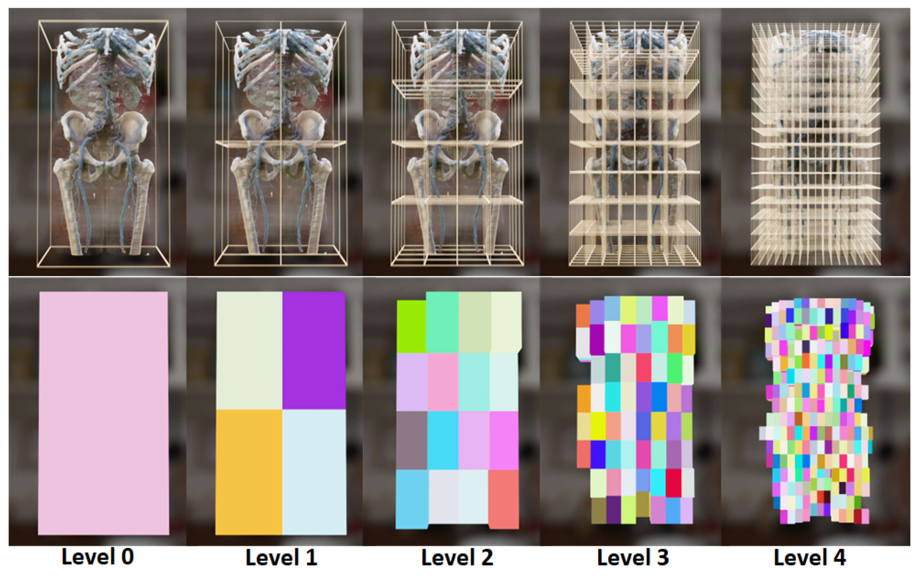Preprints 159252 g005