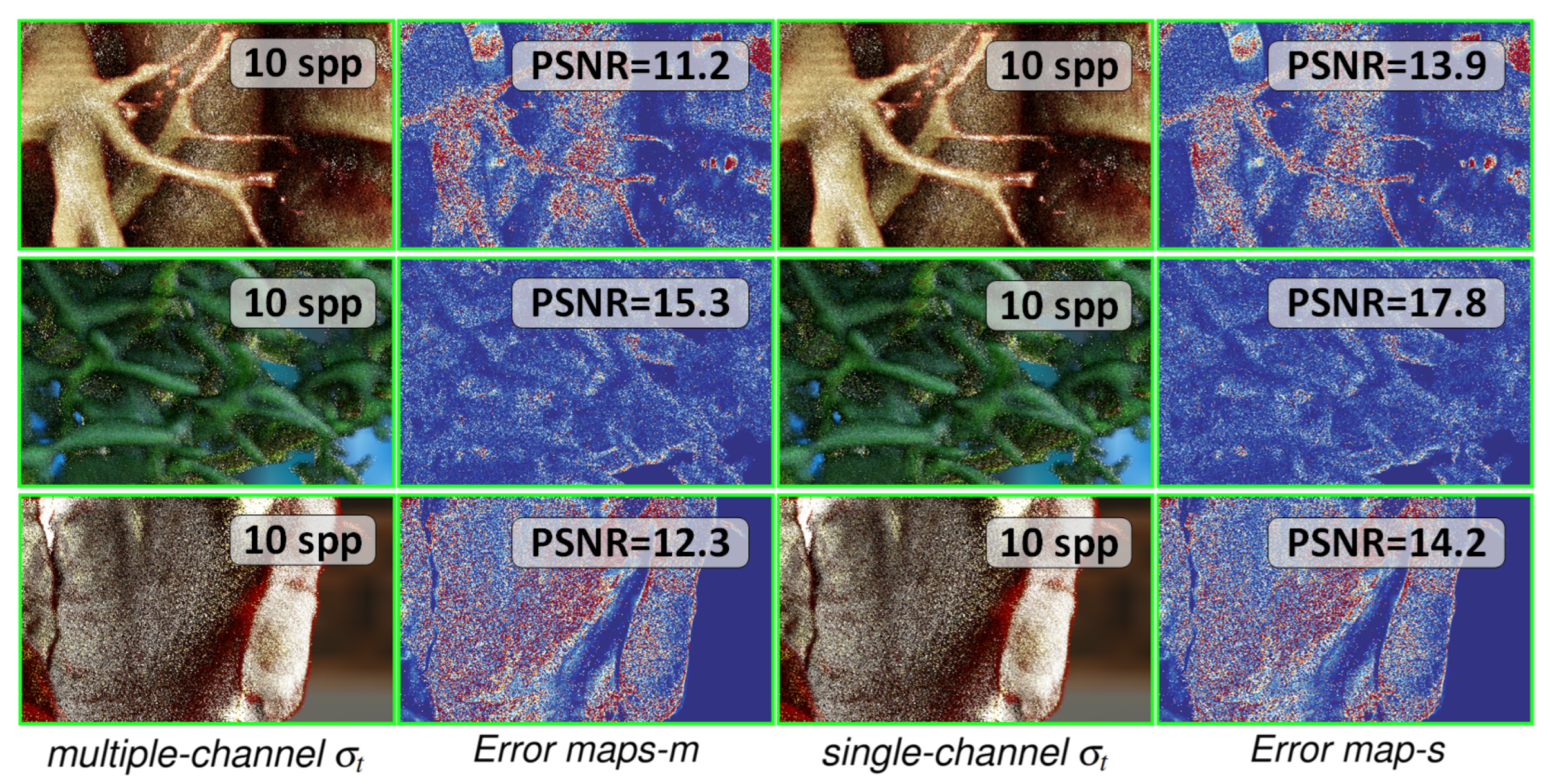 Preprints 159252 g013