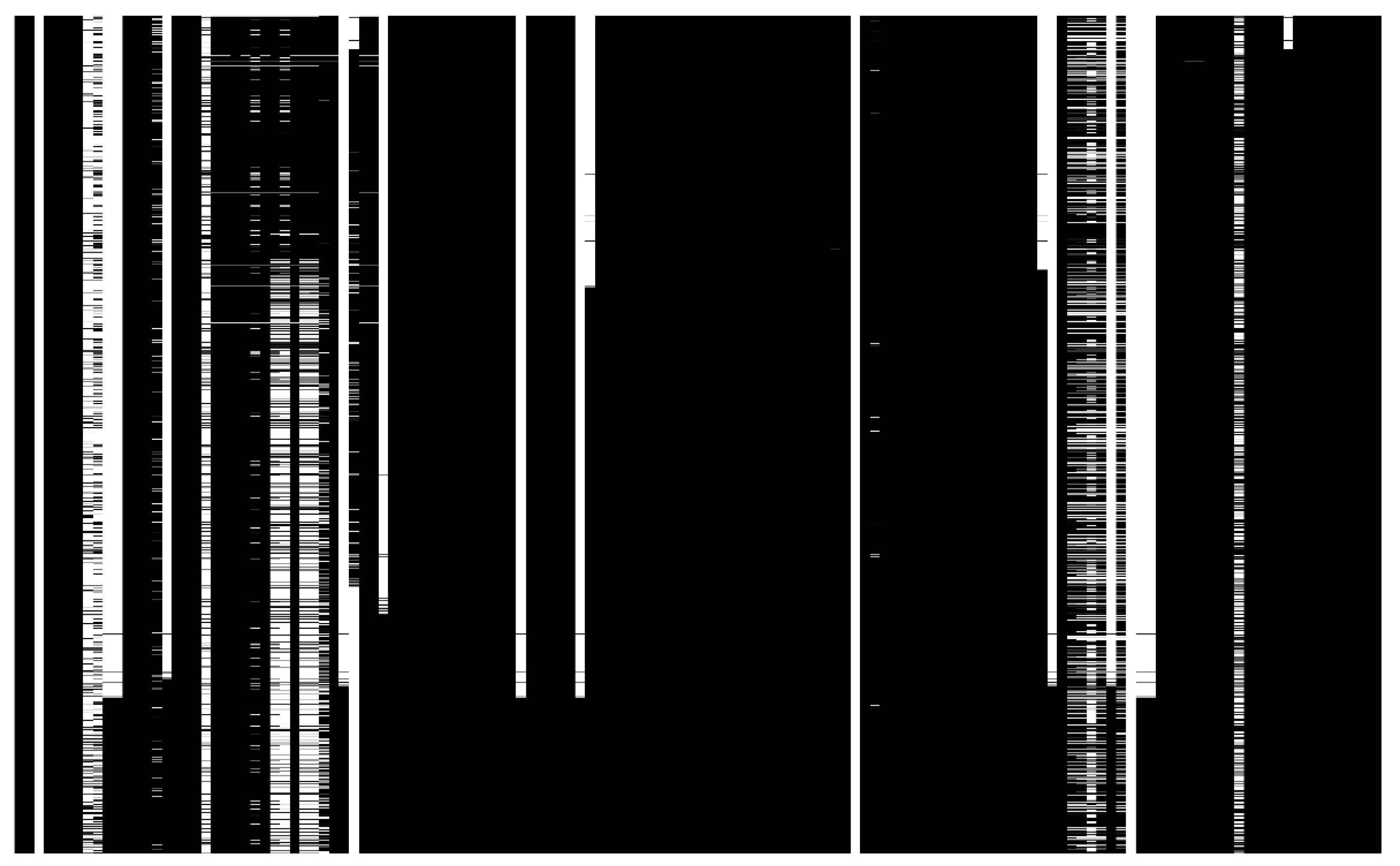 Preprints 223587 g006