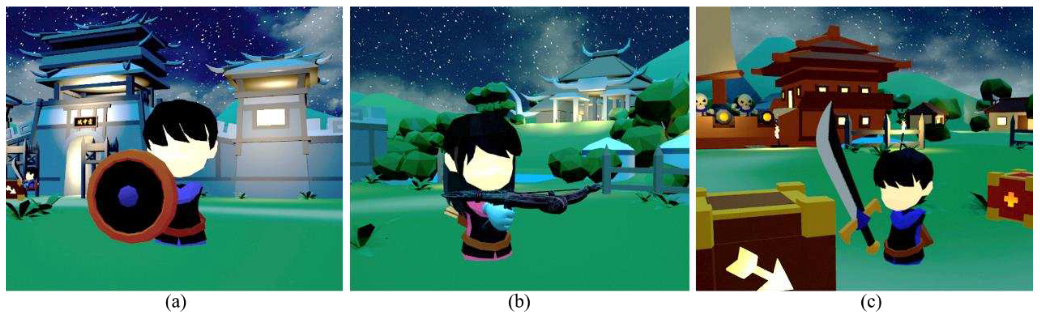 Preprints 98356 g002