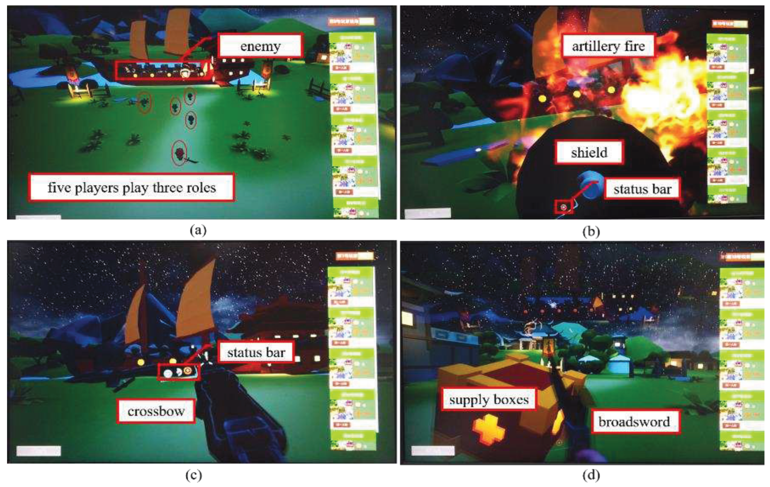Preprints 98356 g003
