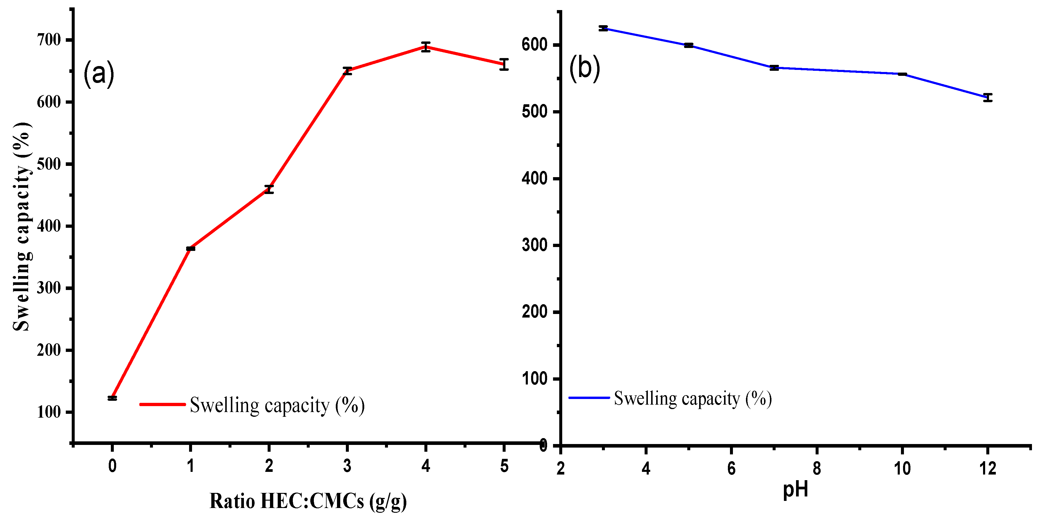 Preprints 67803 g001