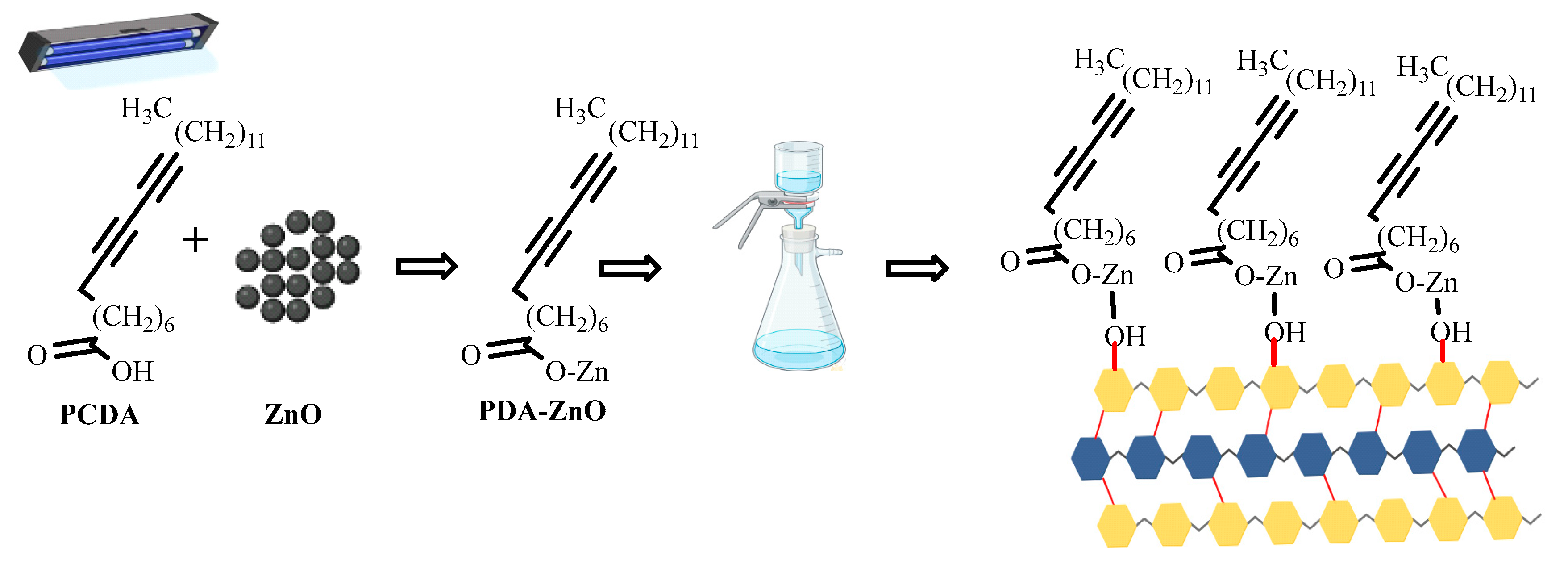 Preprints 67803 sch002