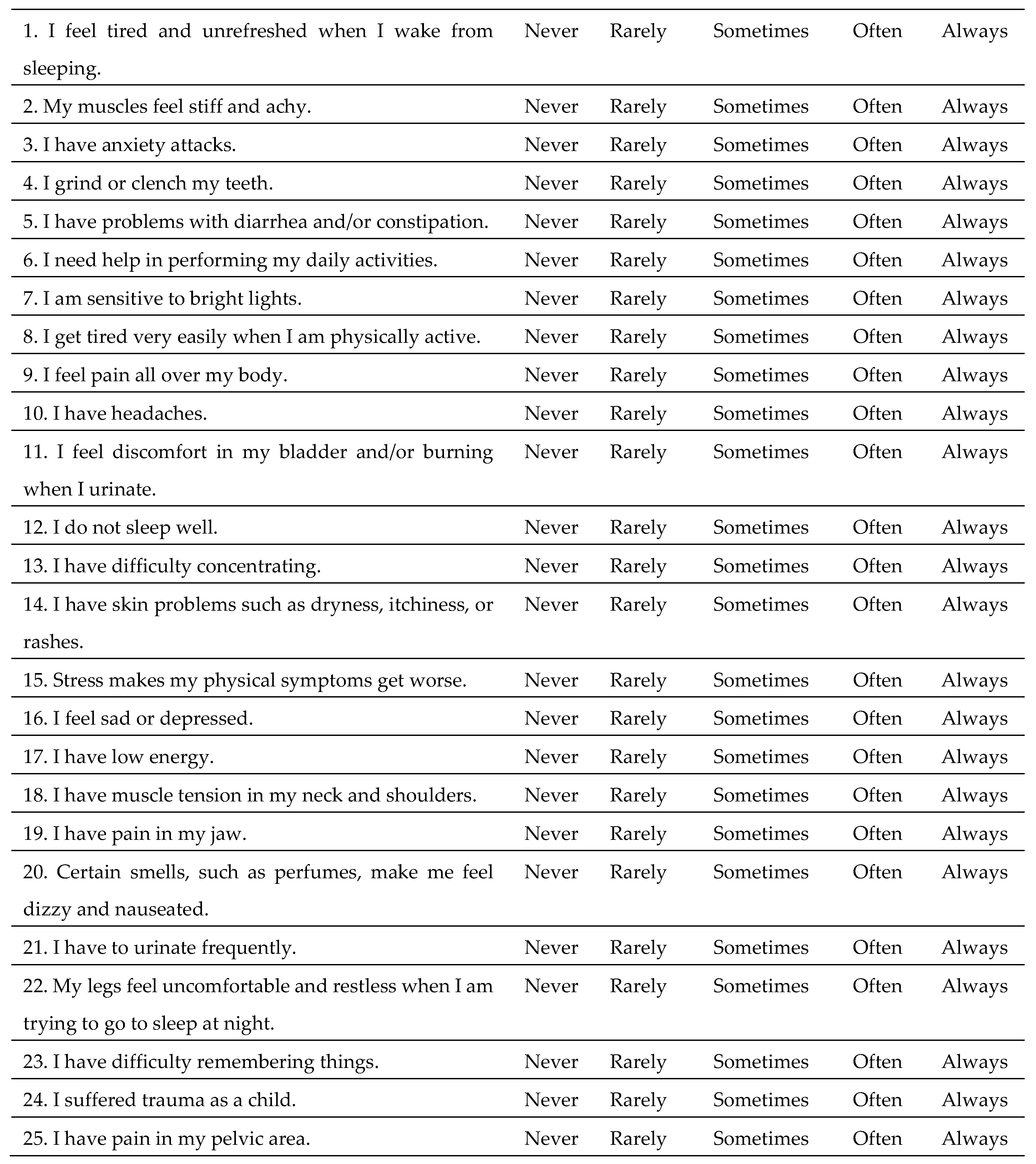 Preprints 156267 g002