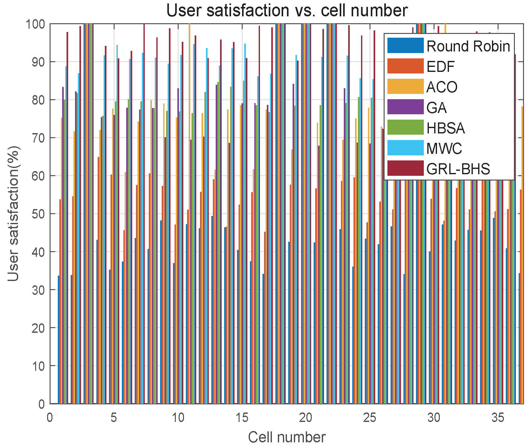 Preprints 232034 g004 Preprints 232034 g004