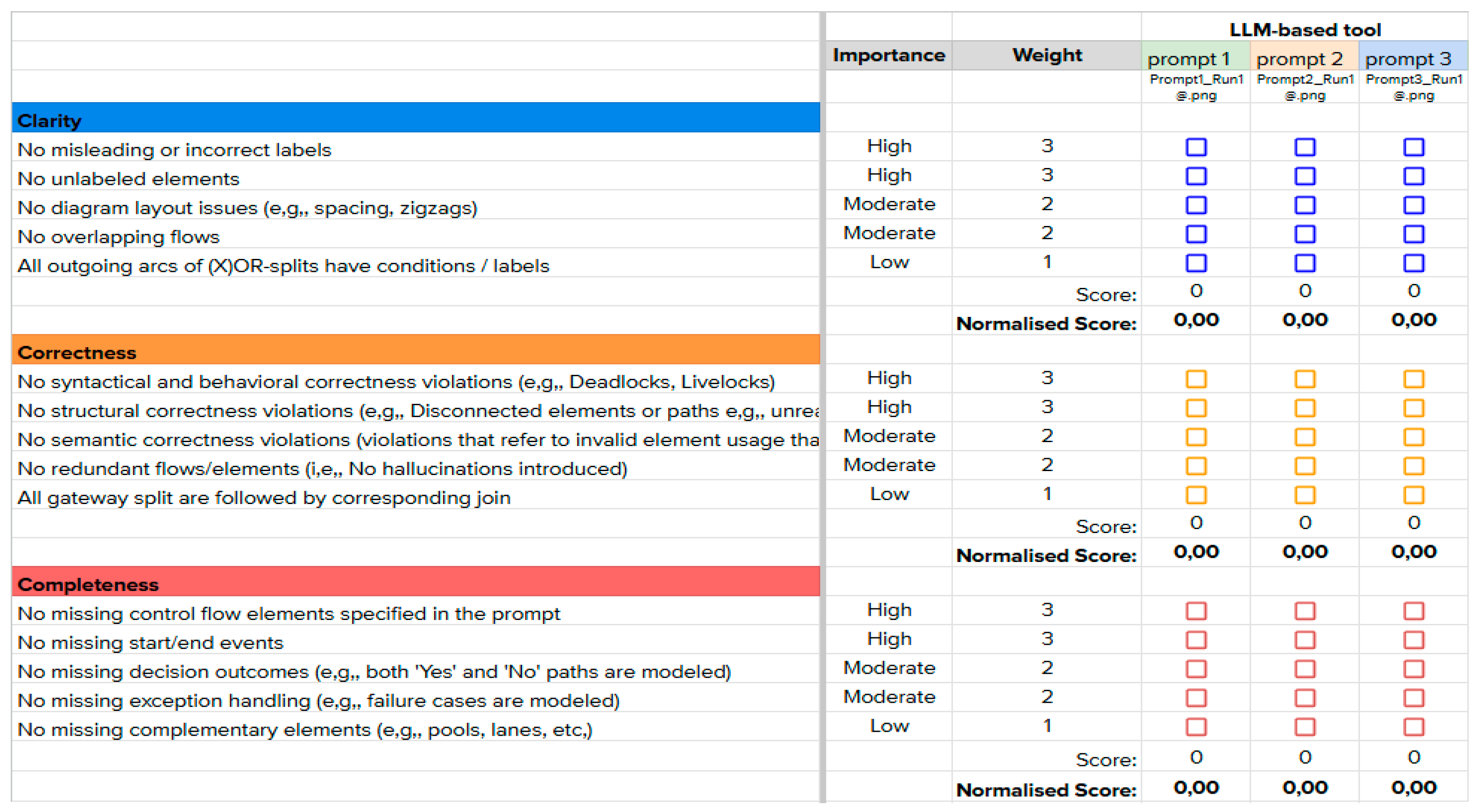 Preprints 178579 g002