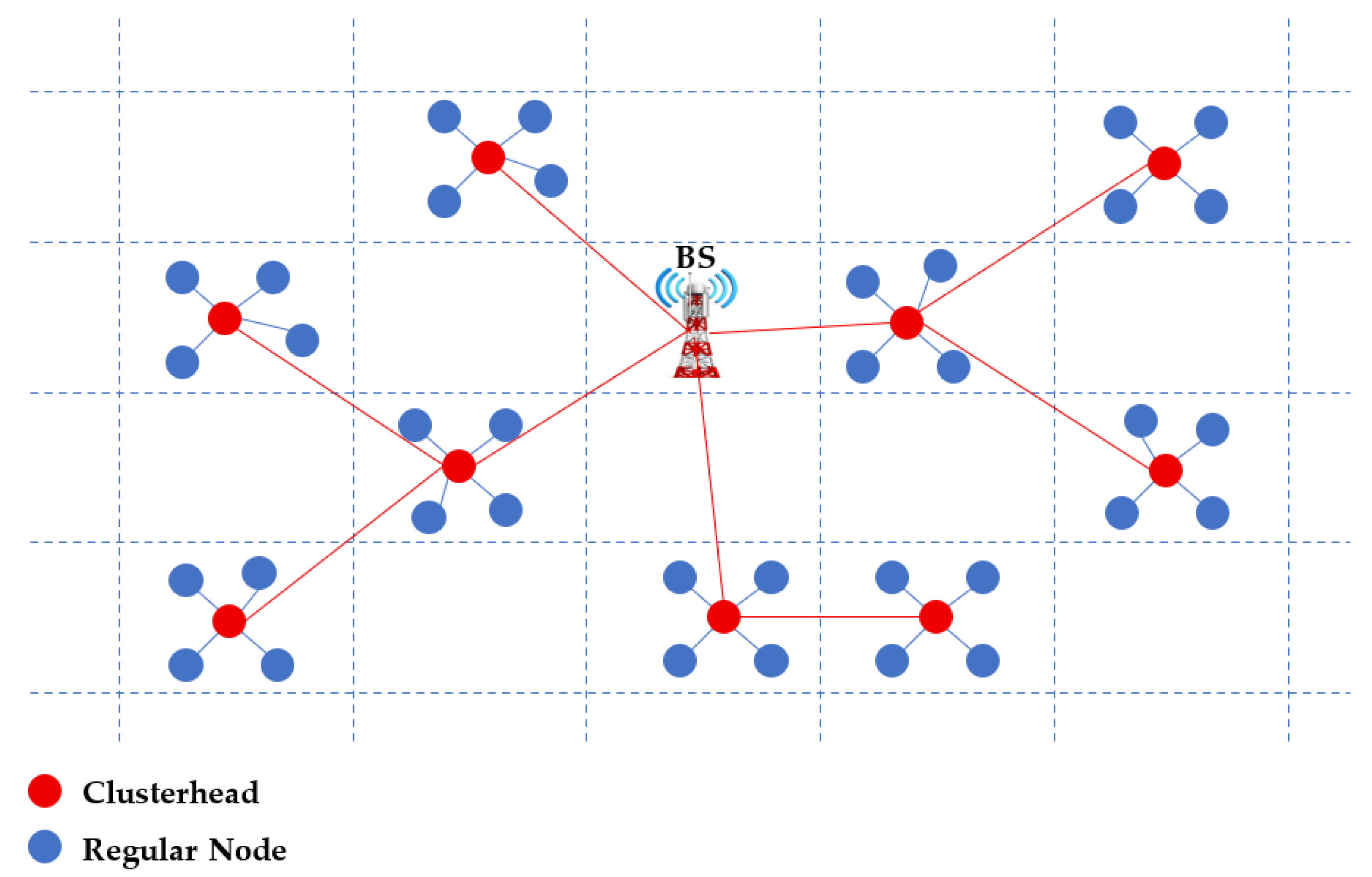 Preprints 179093 g001